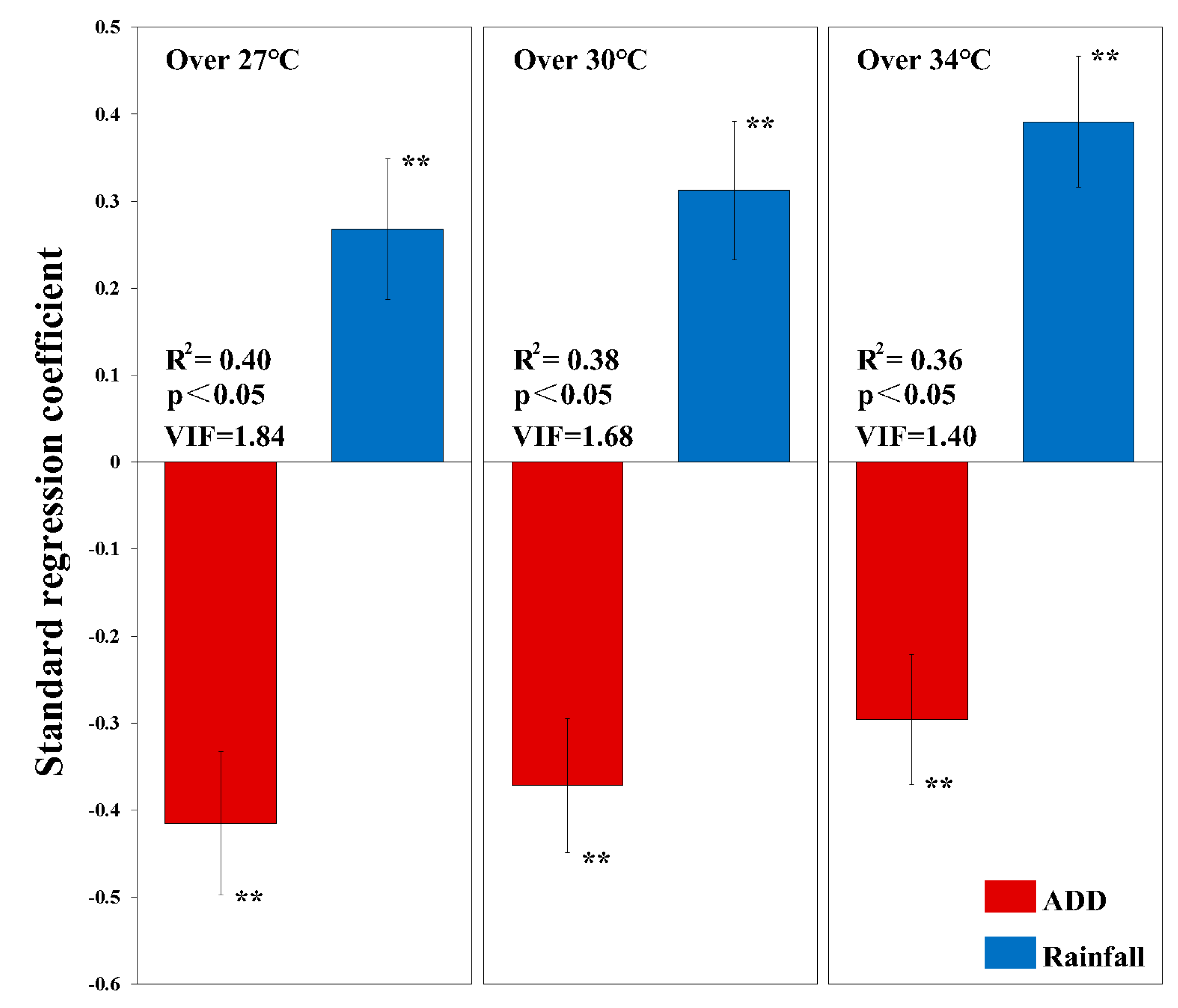 Remotesensing 12 03277 g003