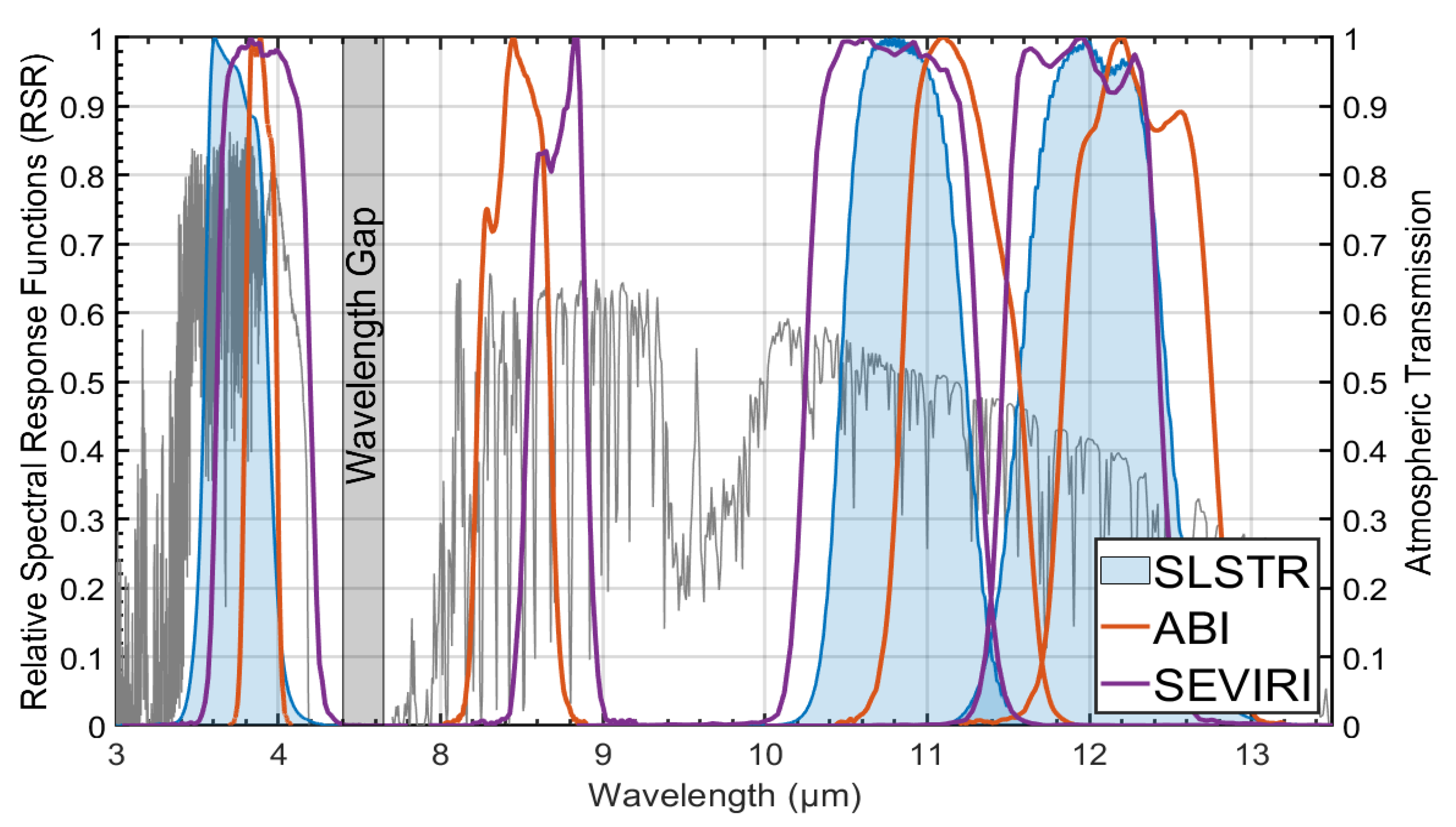Remotesensing 12 03279 g001