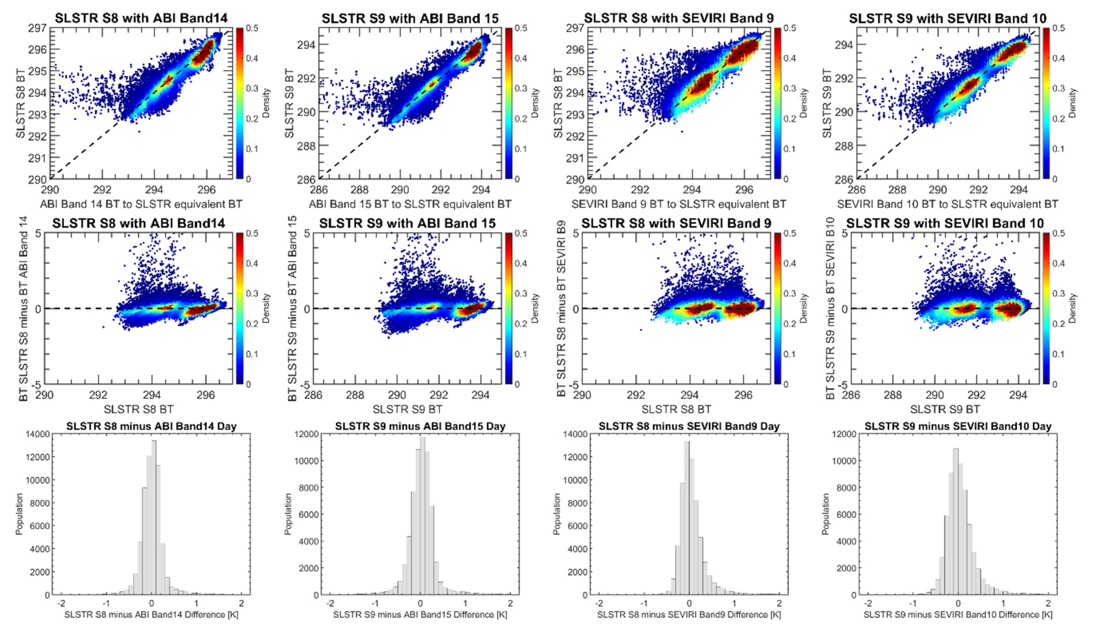 Remotesensing 12 03279 g020