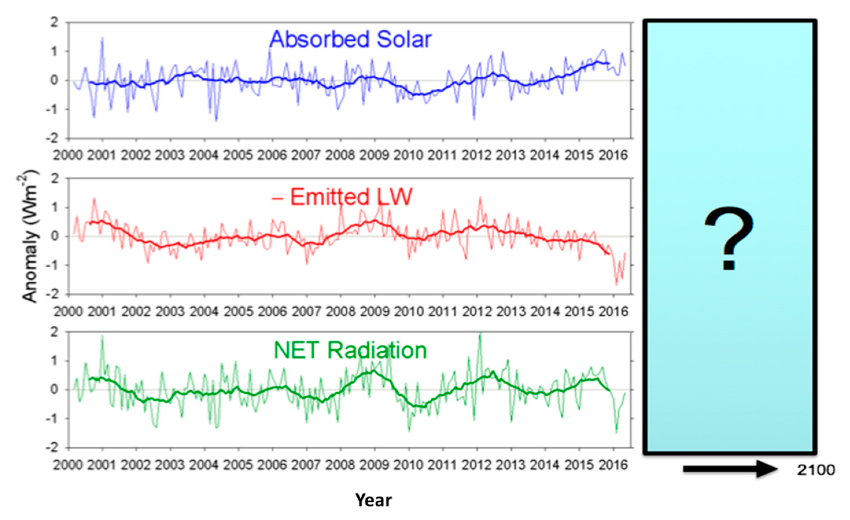 Remotesensing 12 03281 g001