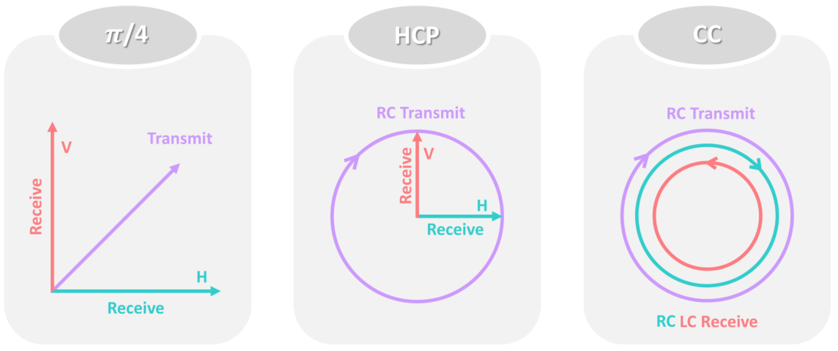 Remotesensing 12 03283 g001
