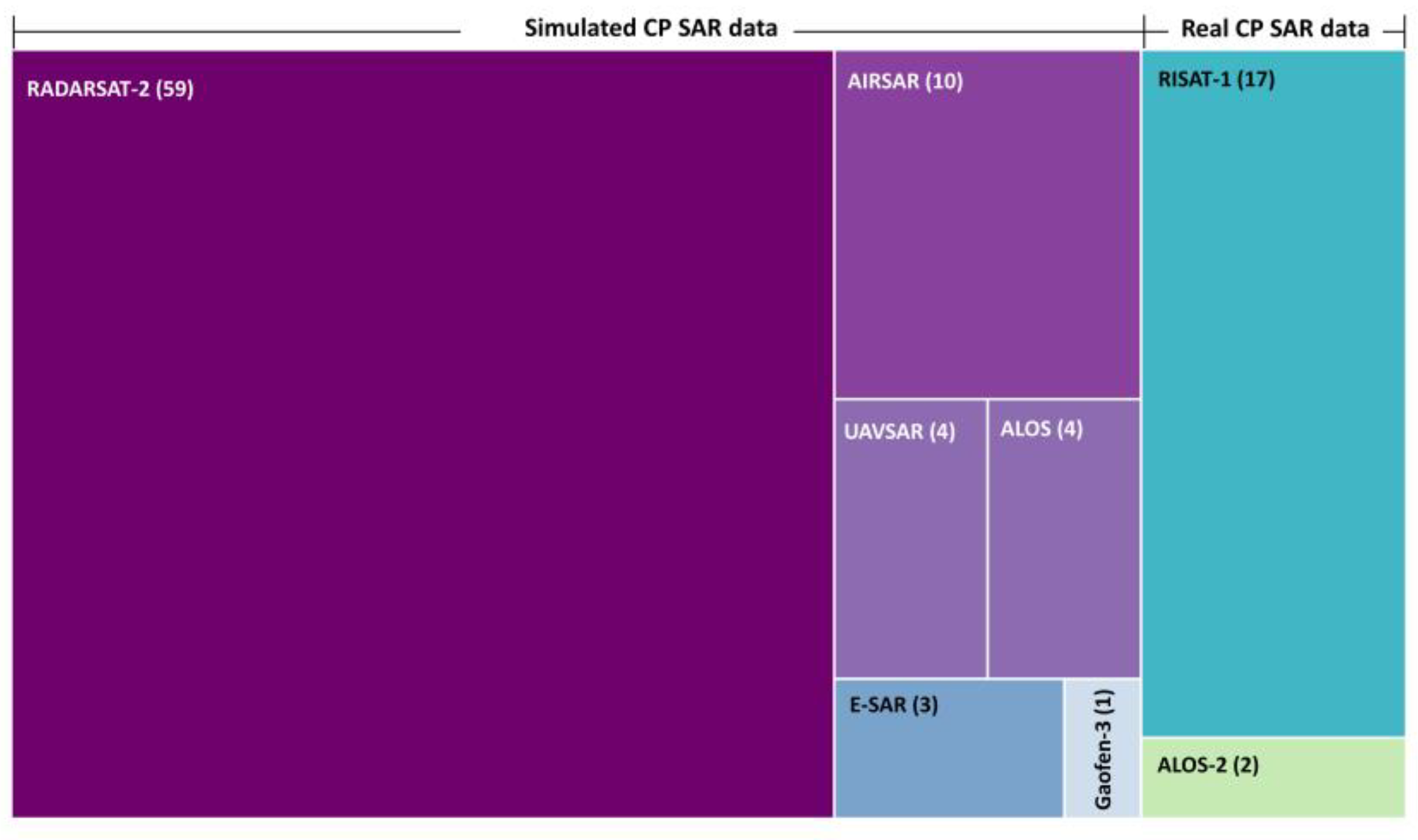 Remotesensing 12 03283 g009