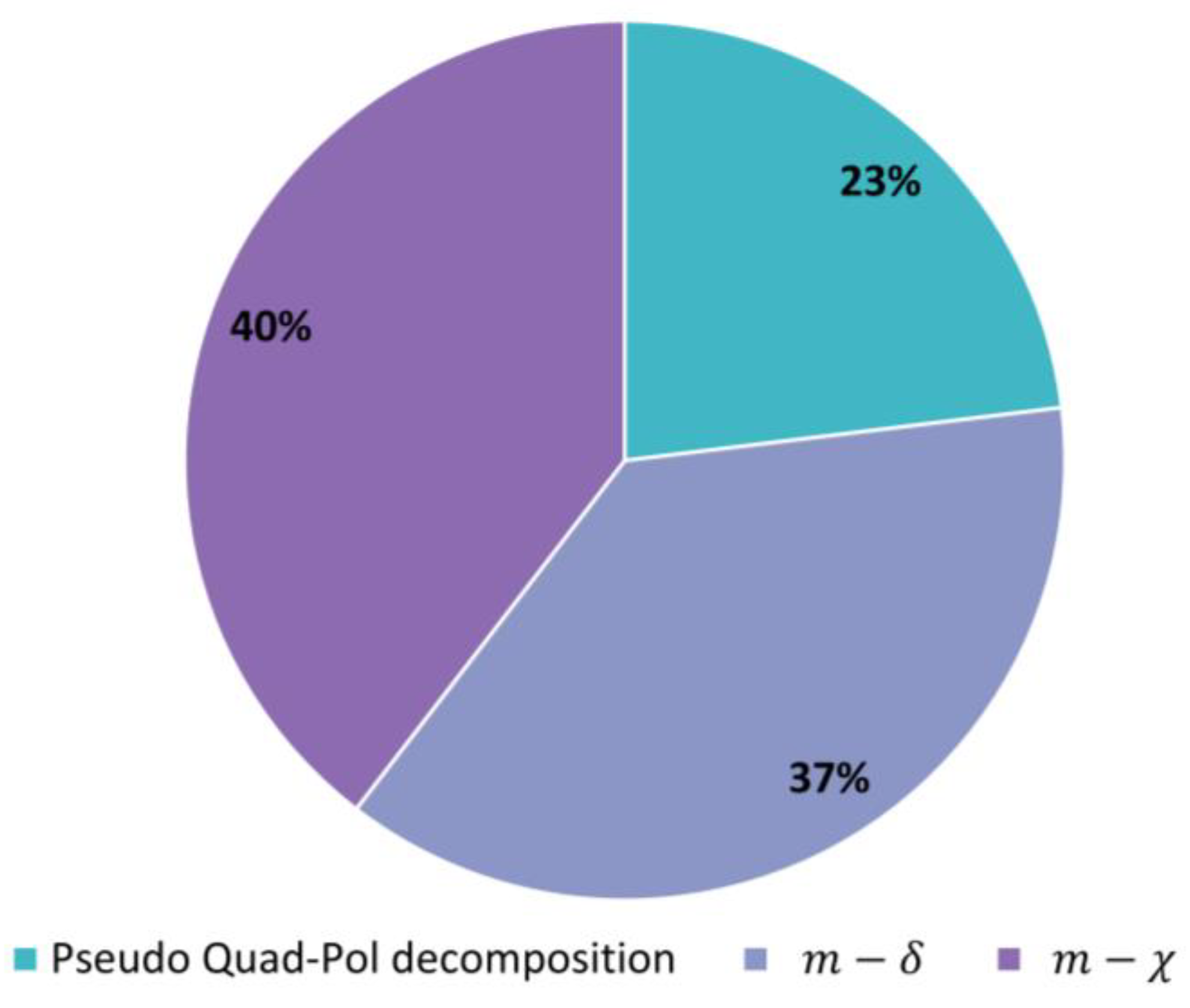 Remotesensing 12 03283 g010