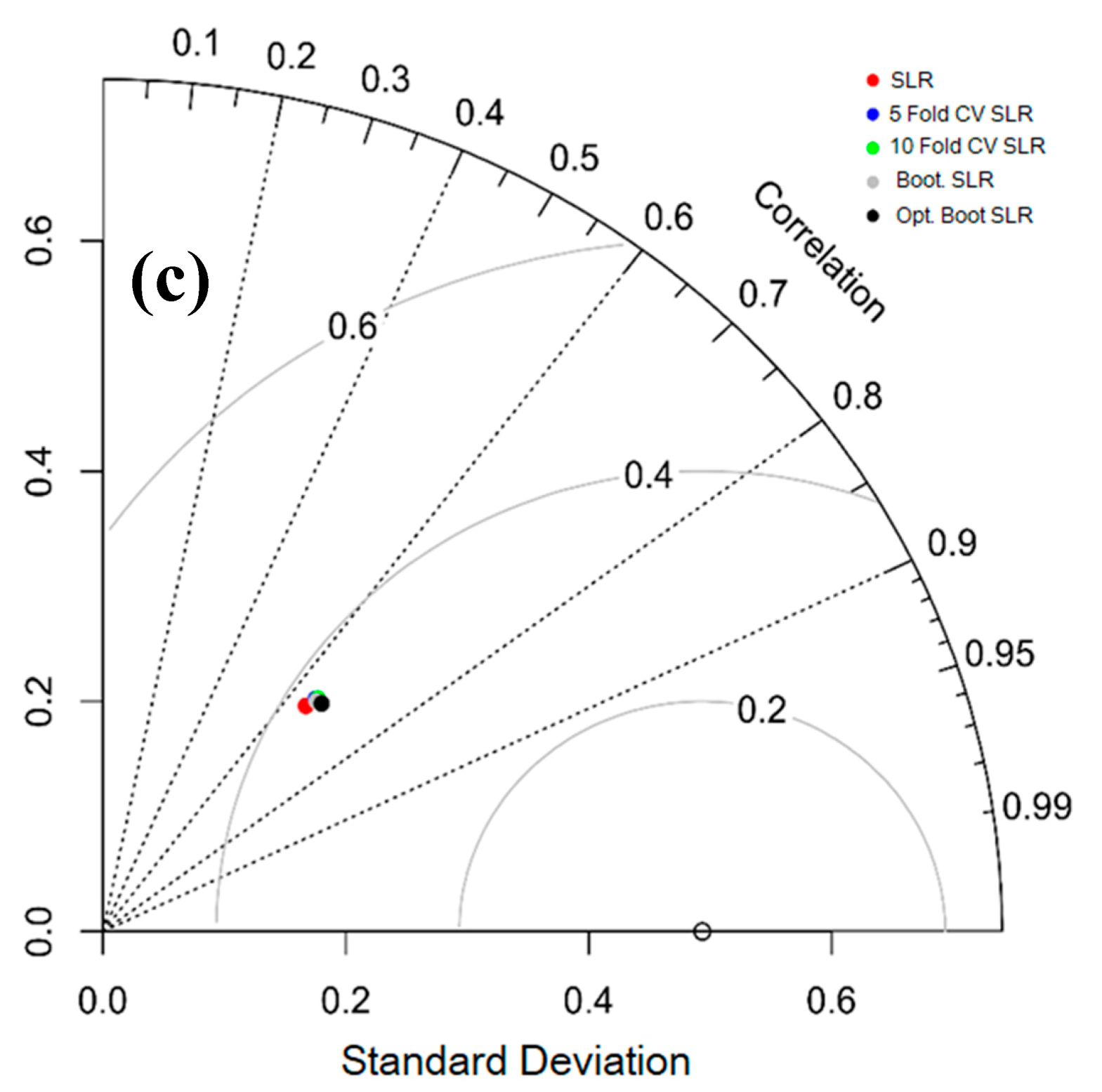 Remotesensing 12 03284 g011b Remotesensing 12 03284 g011b