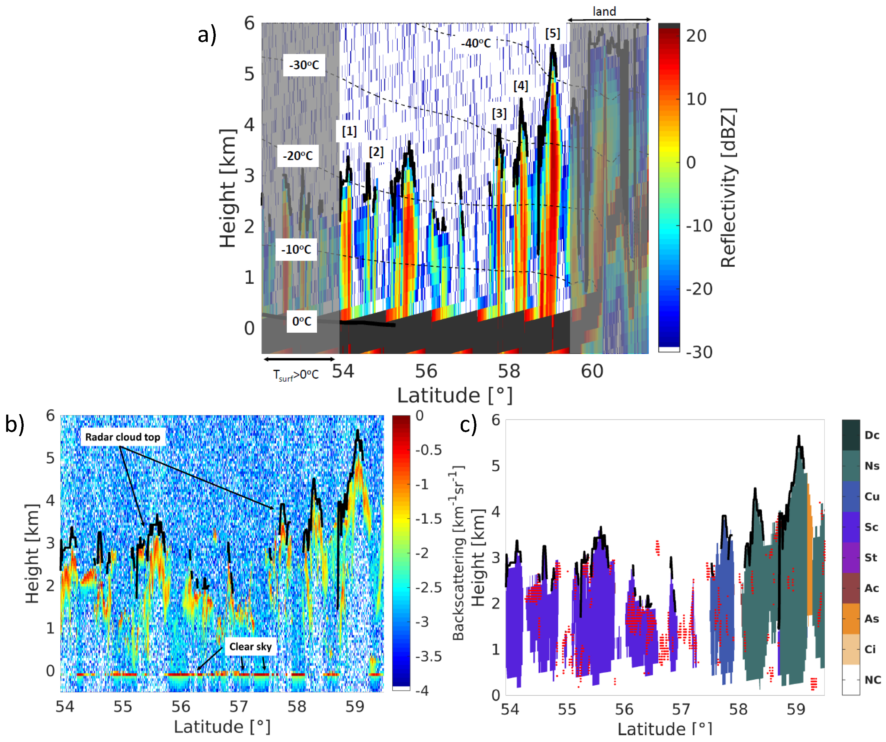 Remotesensing 12 03285 g002