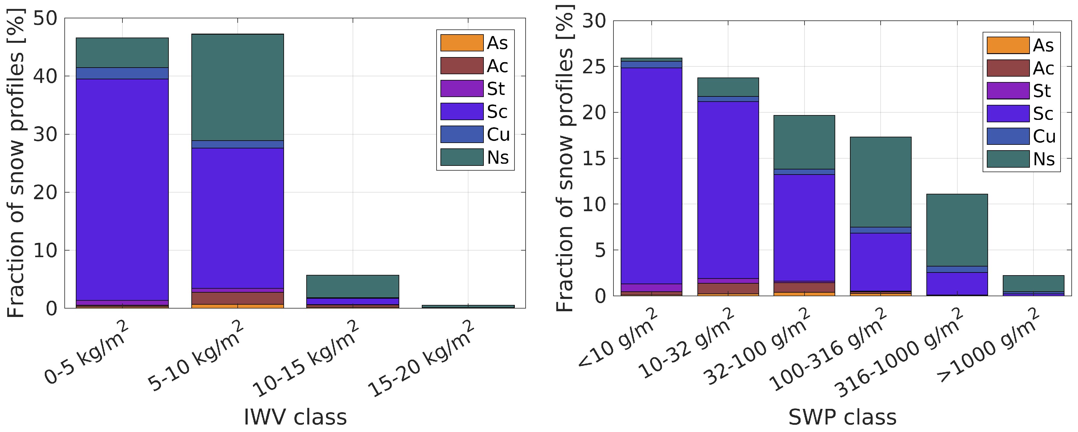 Remotesensing 12 03285 g009