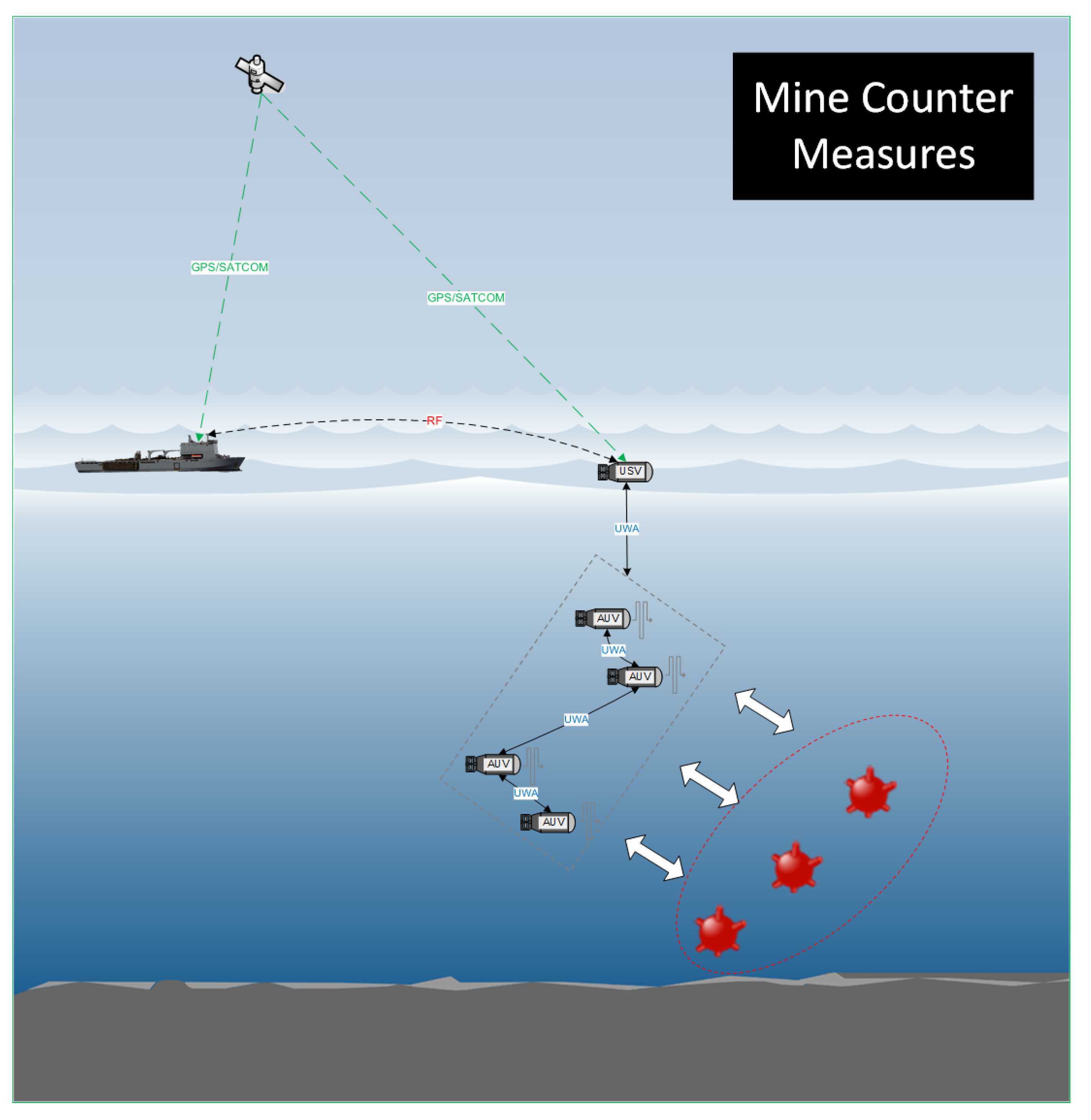 Remotesensing 12 03290 g001