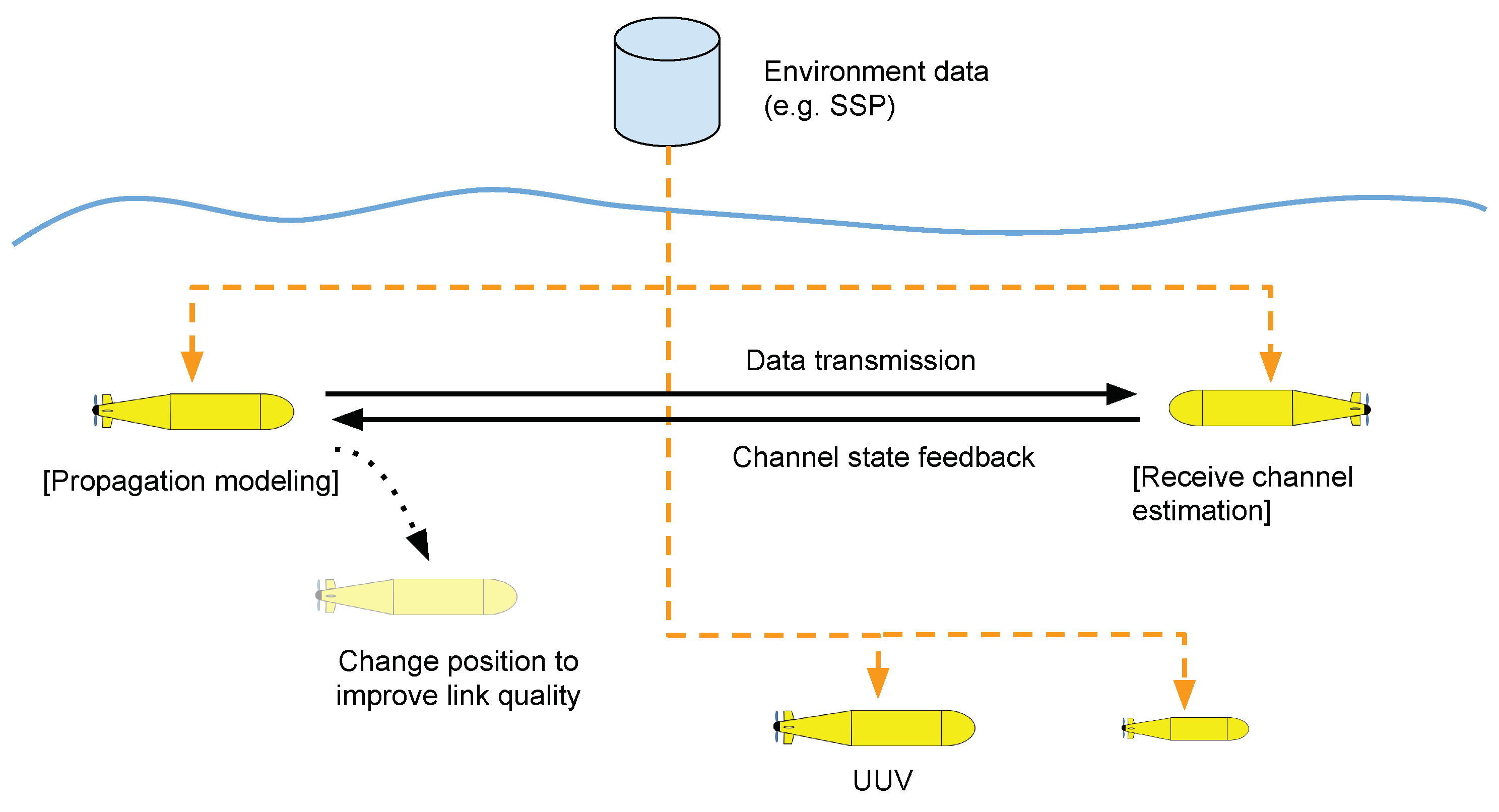 Remotesensing 12 03290 g005