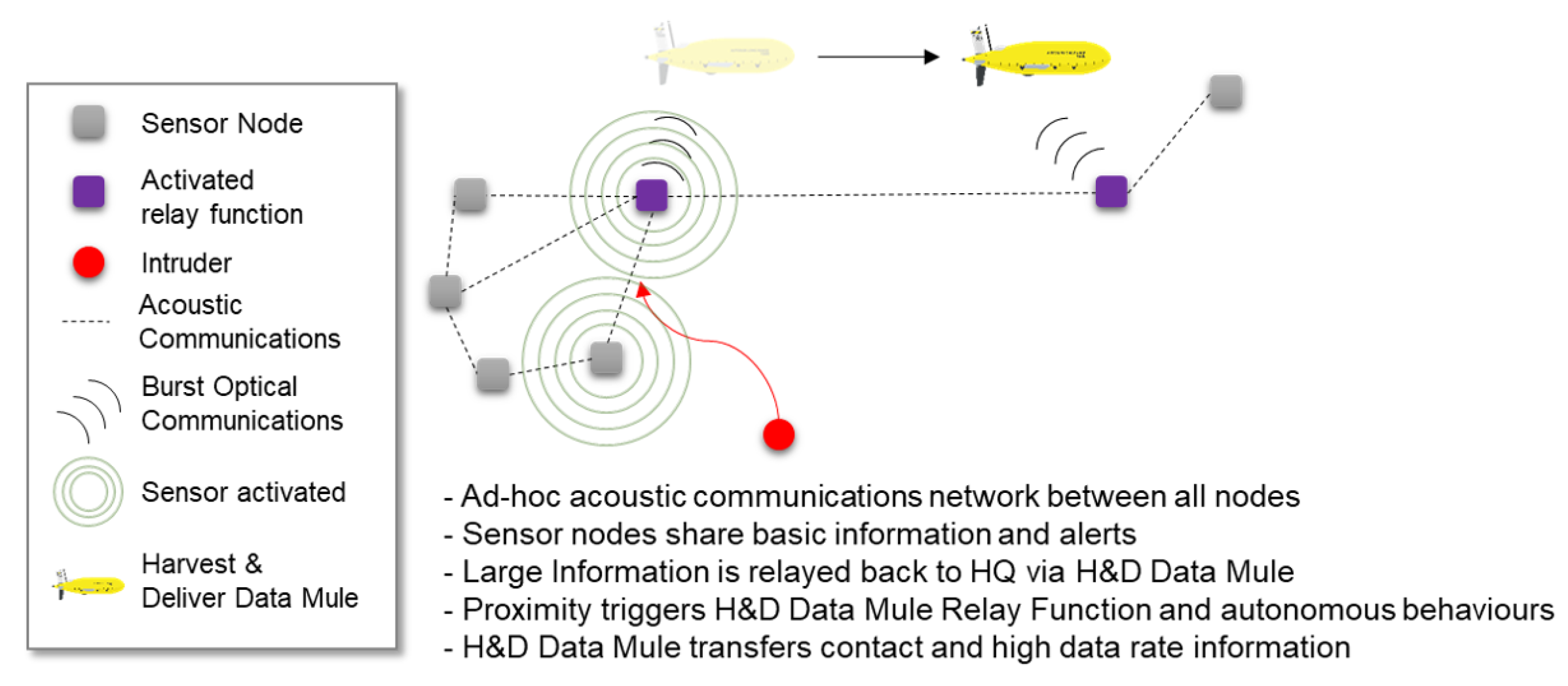 Remotesensing 12 03290 g006