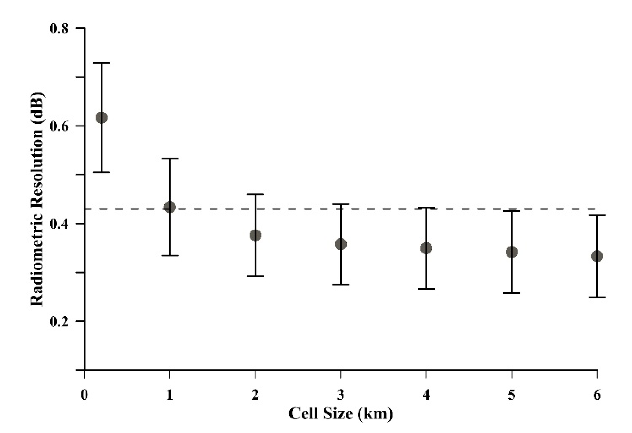 Remotesensing 12 03291 g002 Remotesensing 12 03291 g002