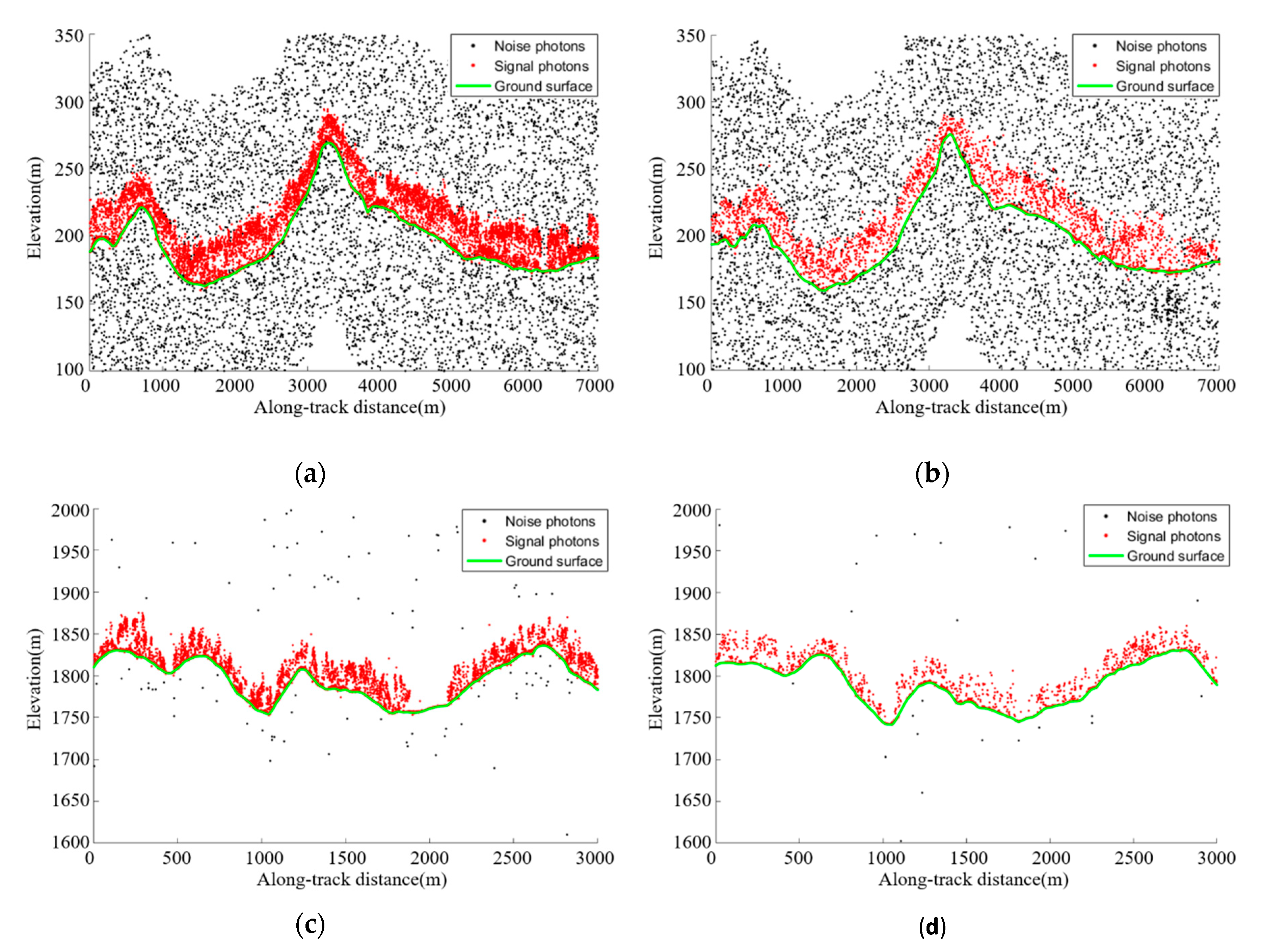 Remotesensing 12 03300 g004