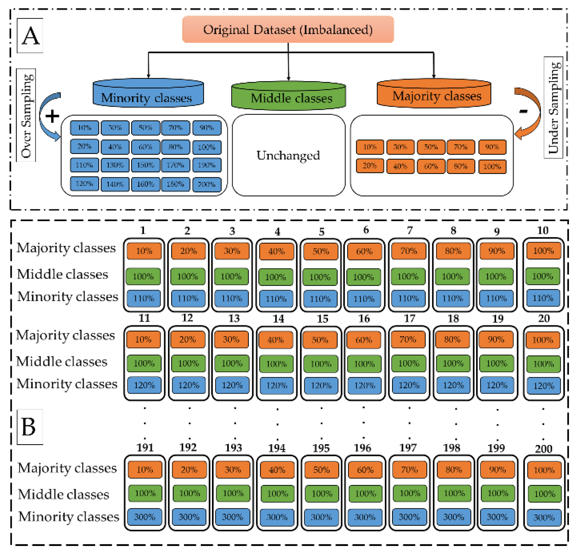 Remotesensing 12 03301 g004