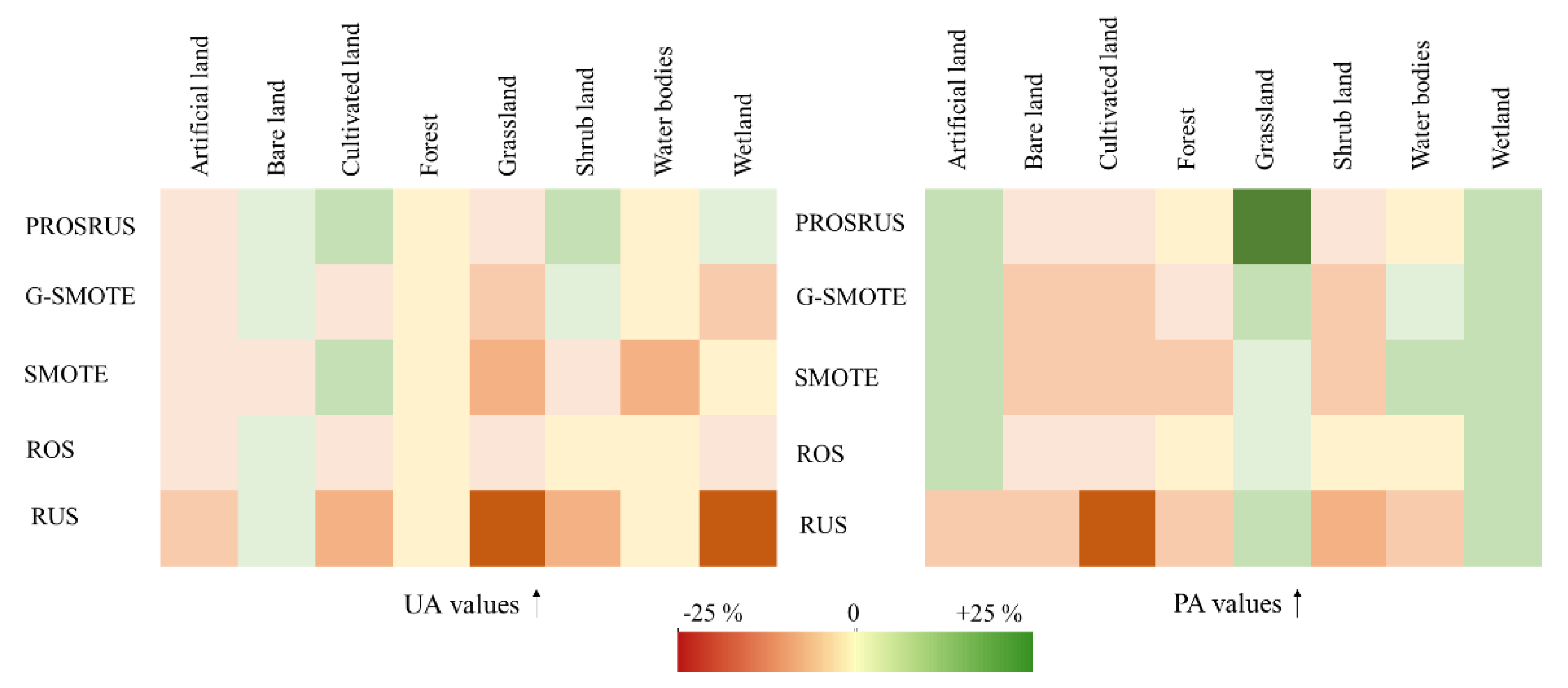 Remotesensing 12 03301 g007