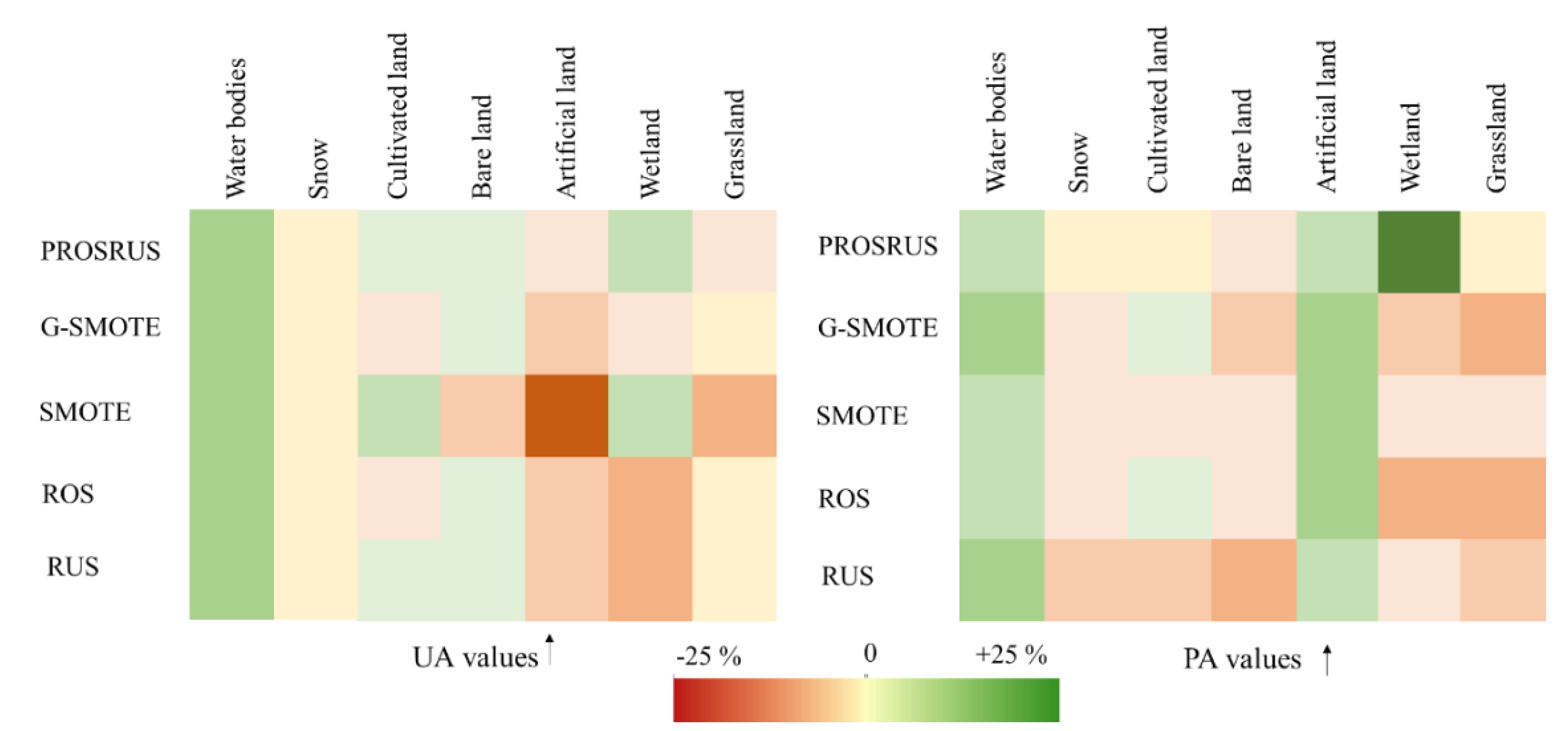 Remotesensing 12 03301 g011