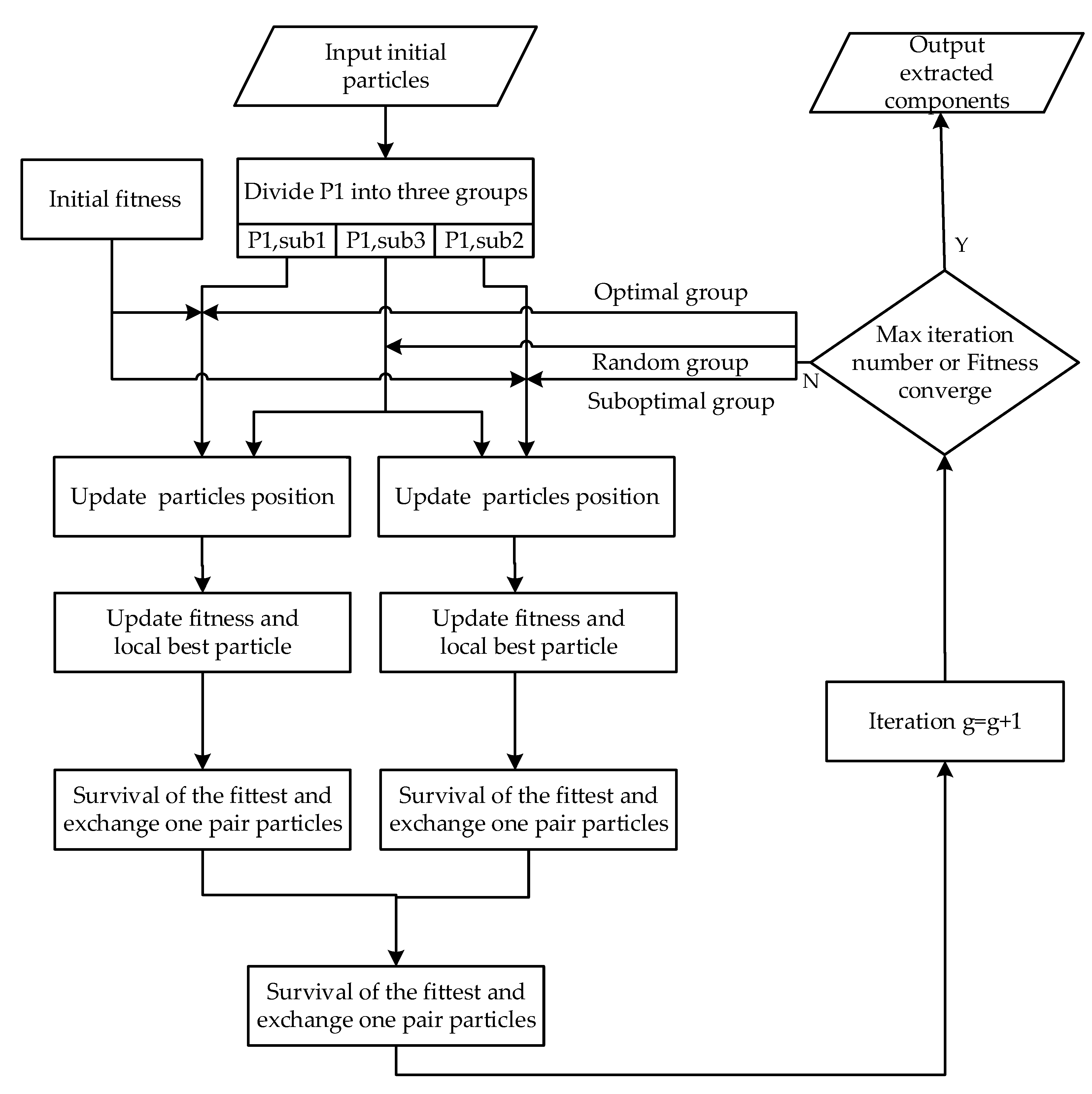 Remotesensing 12 03302 g002