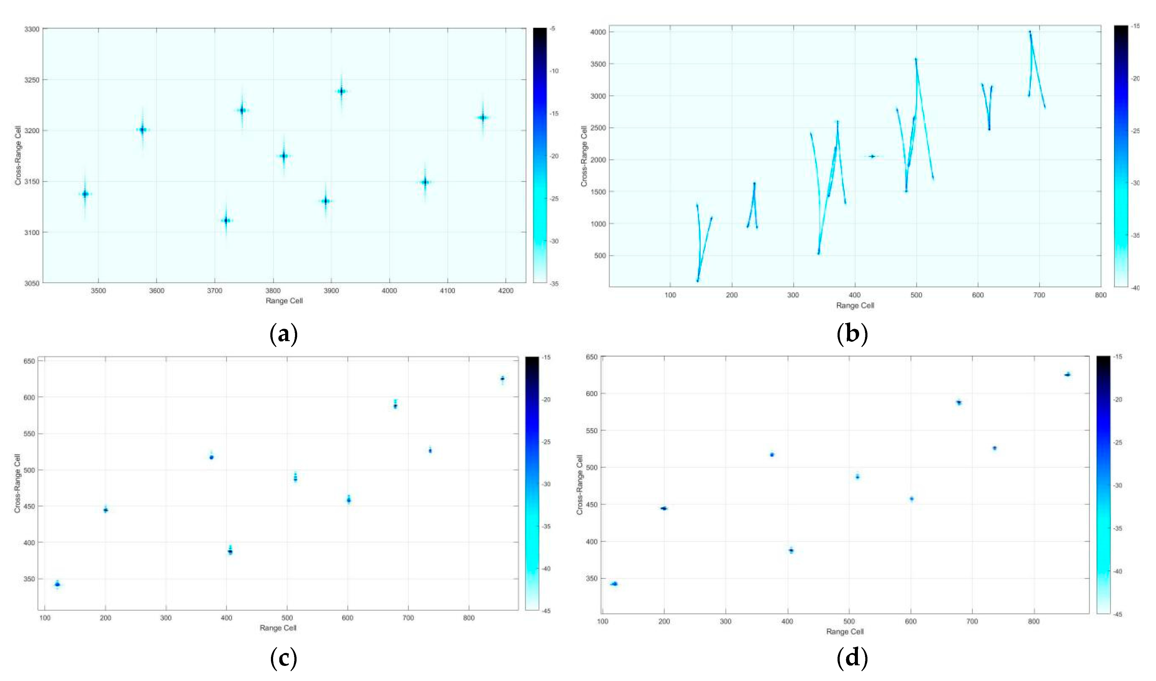 Remotesensing 12 03302 g003