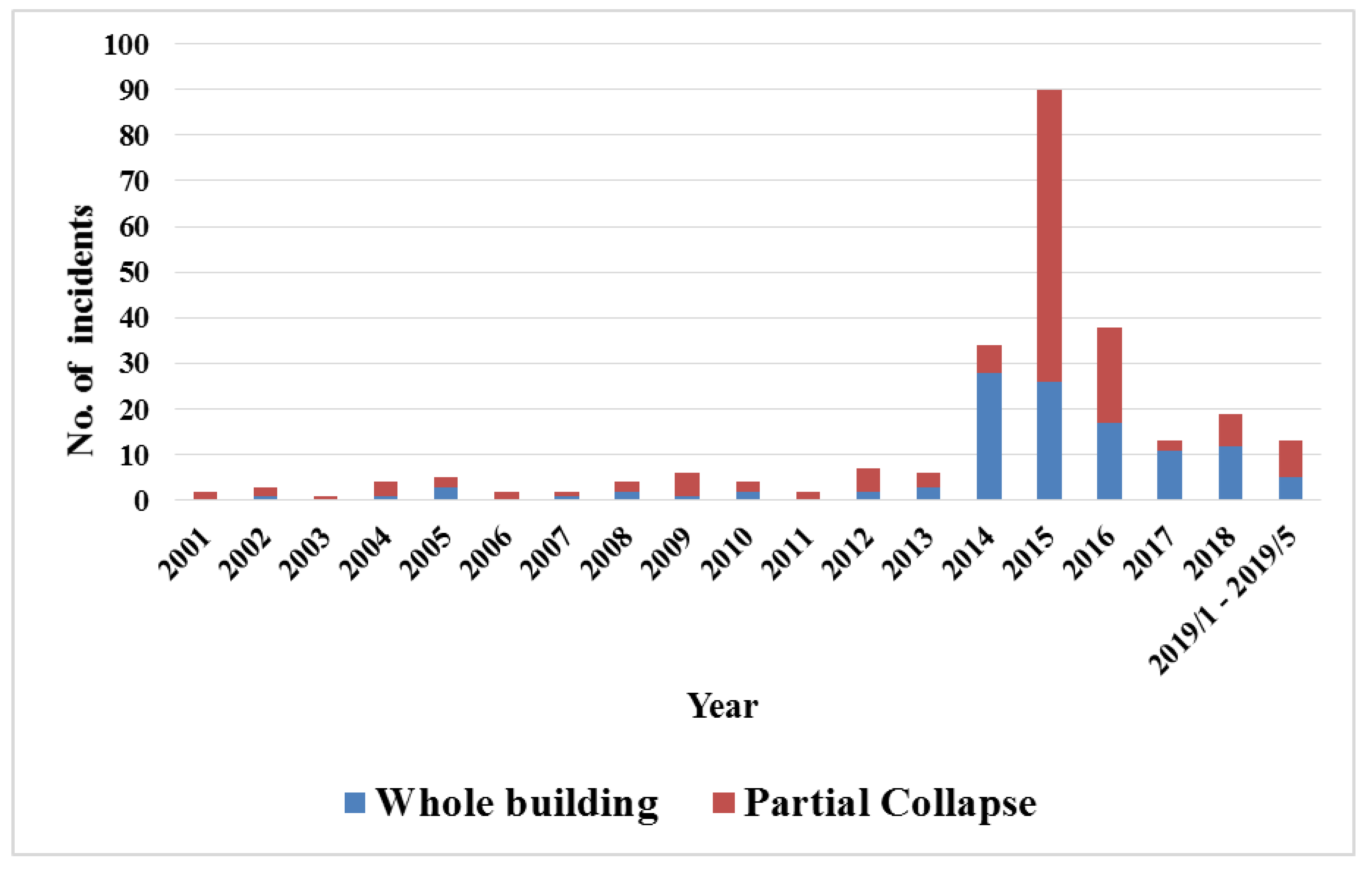 Remotesensing 12 03307 g002