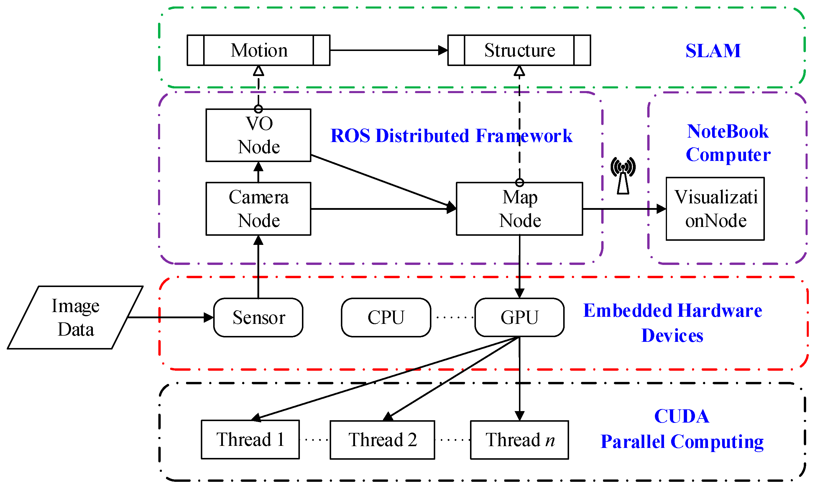Remotesensing 12 03308 g002 Remotesensing 12 03308 g002