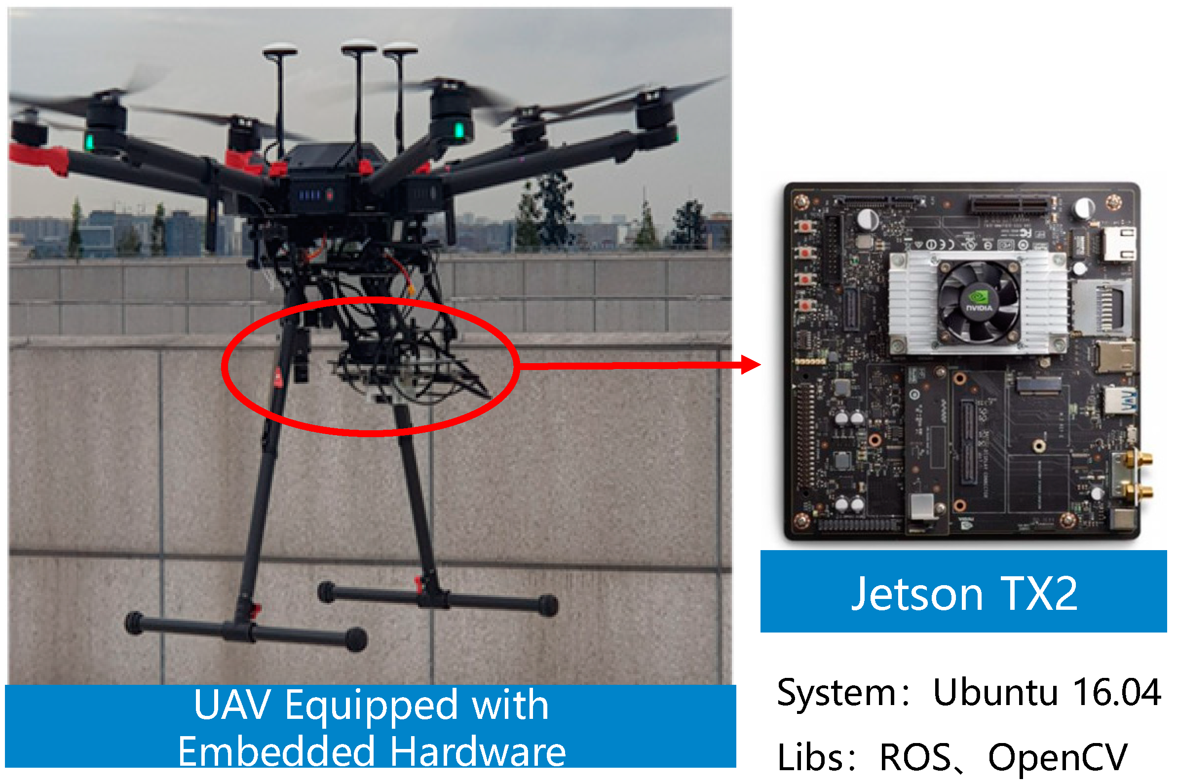 Remotesensing 12 03308 g003 Remotesensing 12 03308 g003