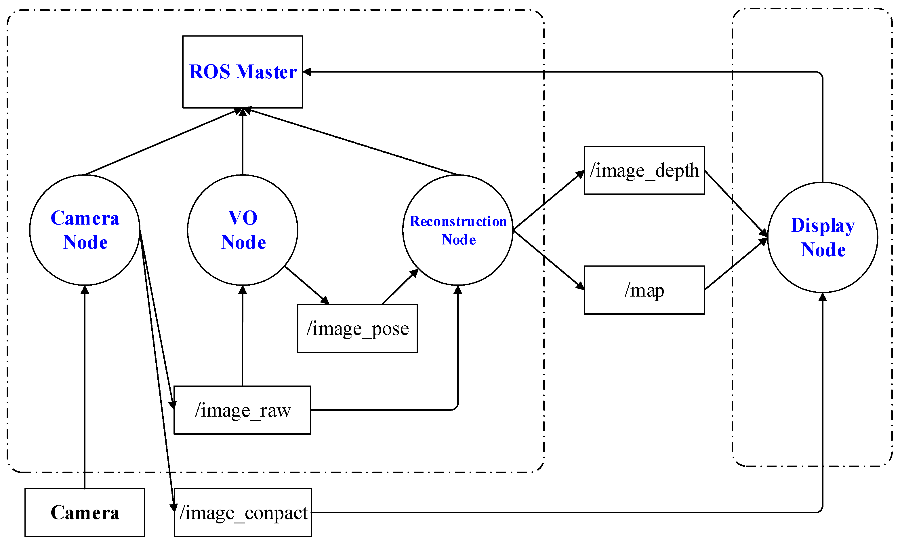 Remotesensing 12 03308 g005 Remotesensing 12 03308 g005
