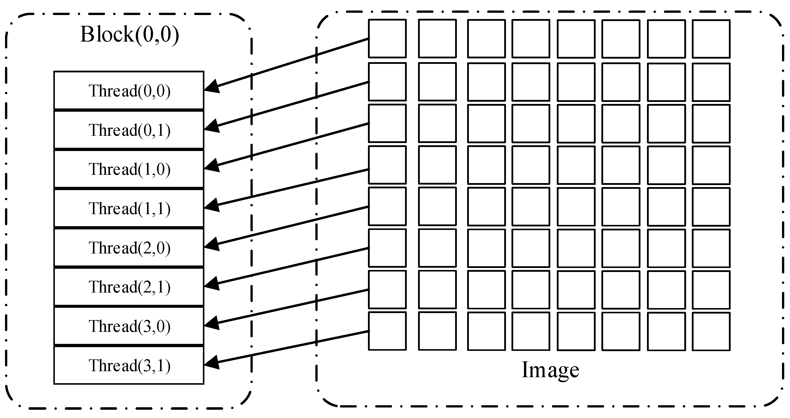 Remotesensing 12 03308 g006 Remotesensing 12 03308 g006