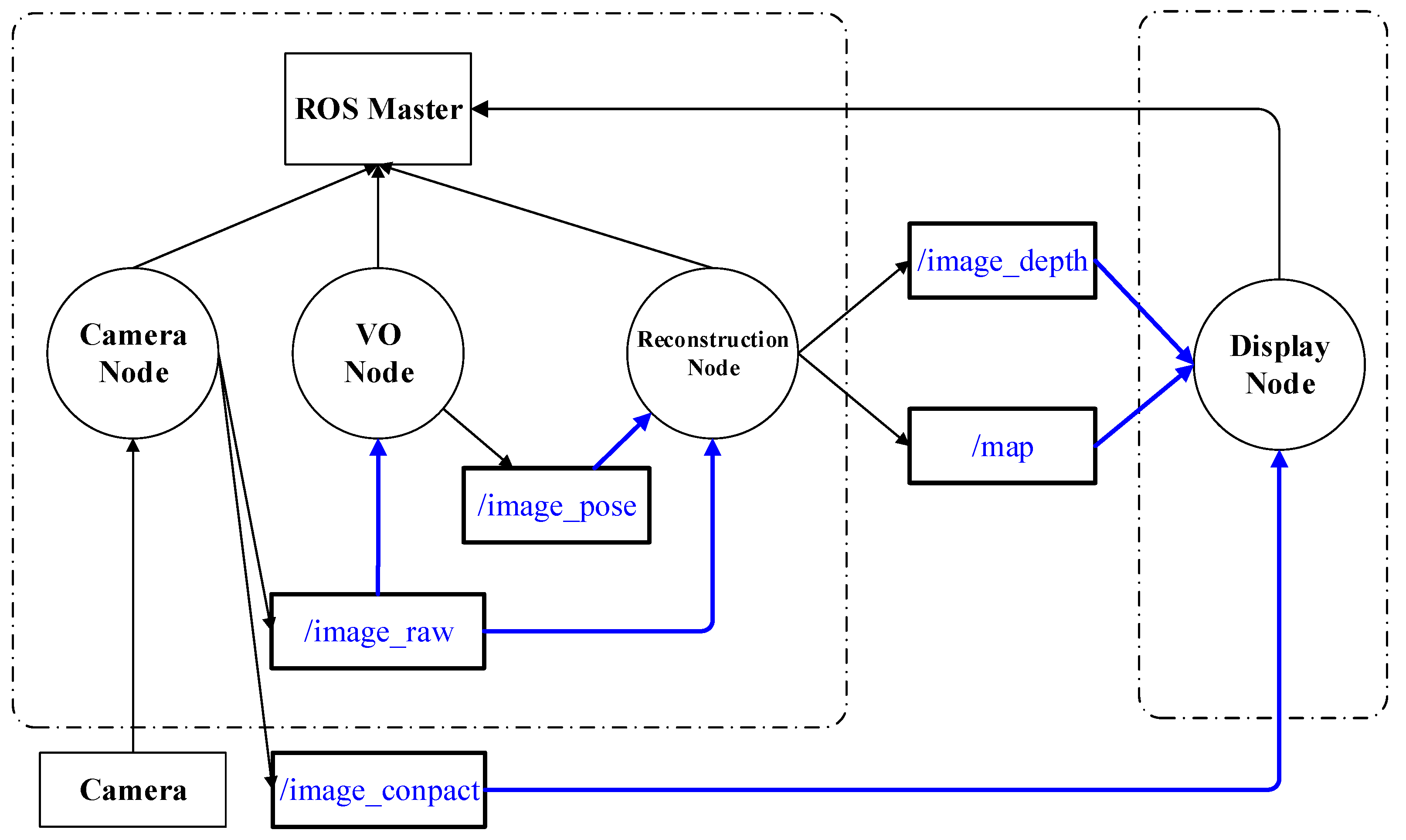 Remotesensing 12 03308 g007 Remotesensing 12 03308 g007
