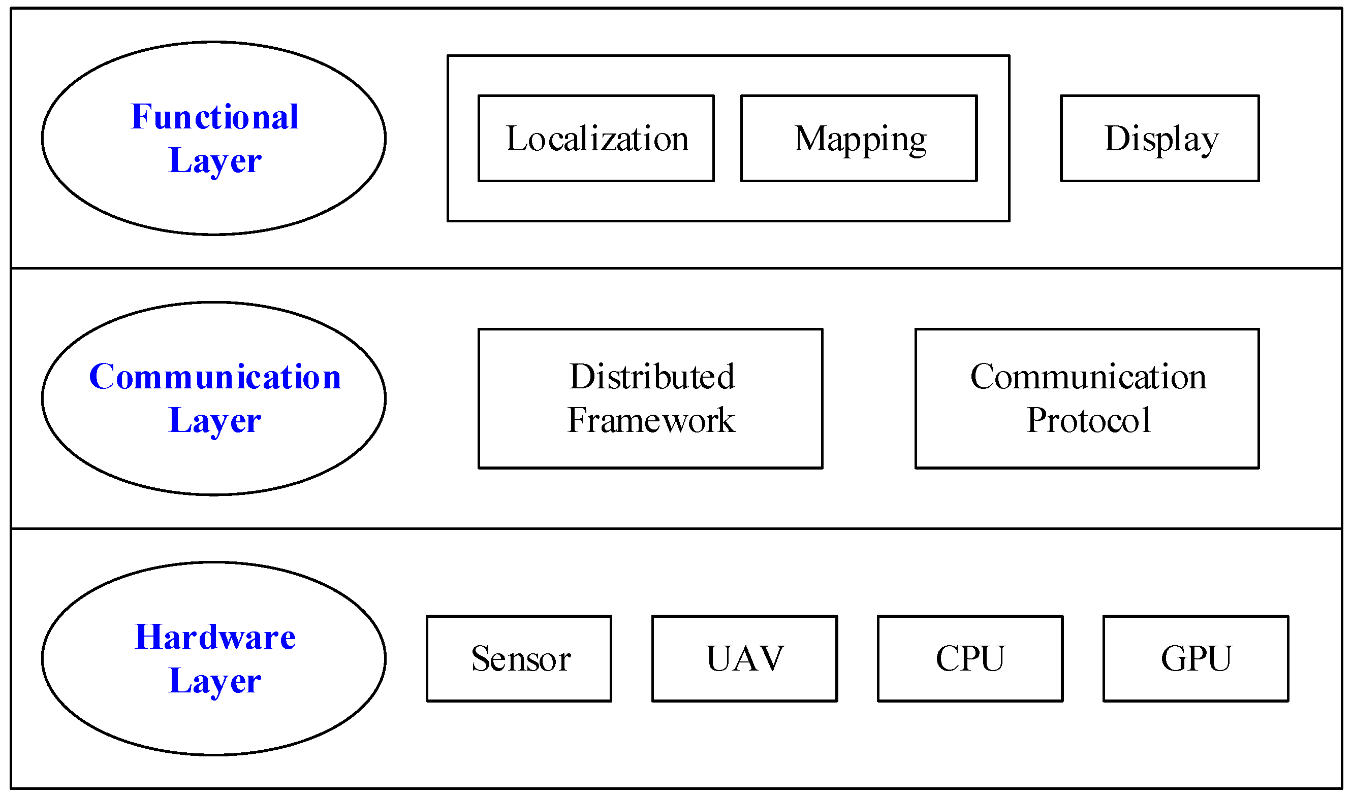 Remotesensing 12 03308 g008 Remotesensing 12 03308 g008
