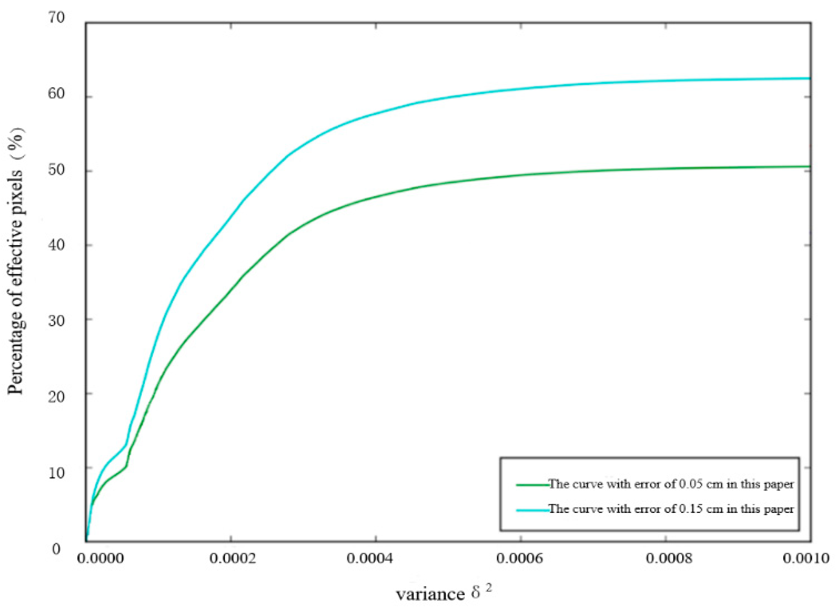 Remotesensing 12 03308 g023 Remotesensing 12 03308 g023