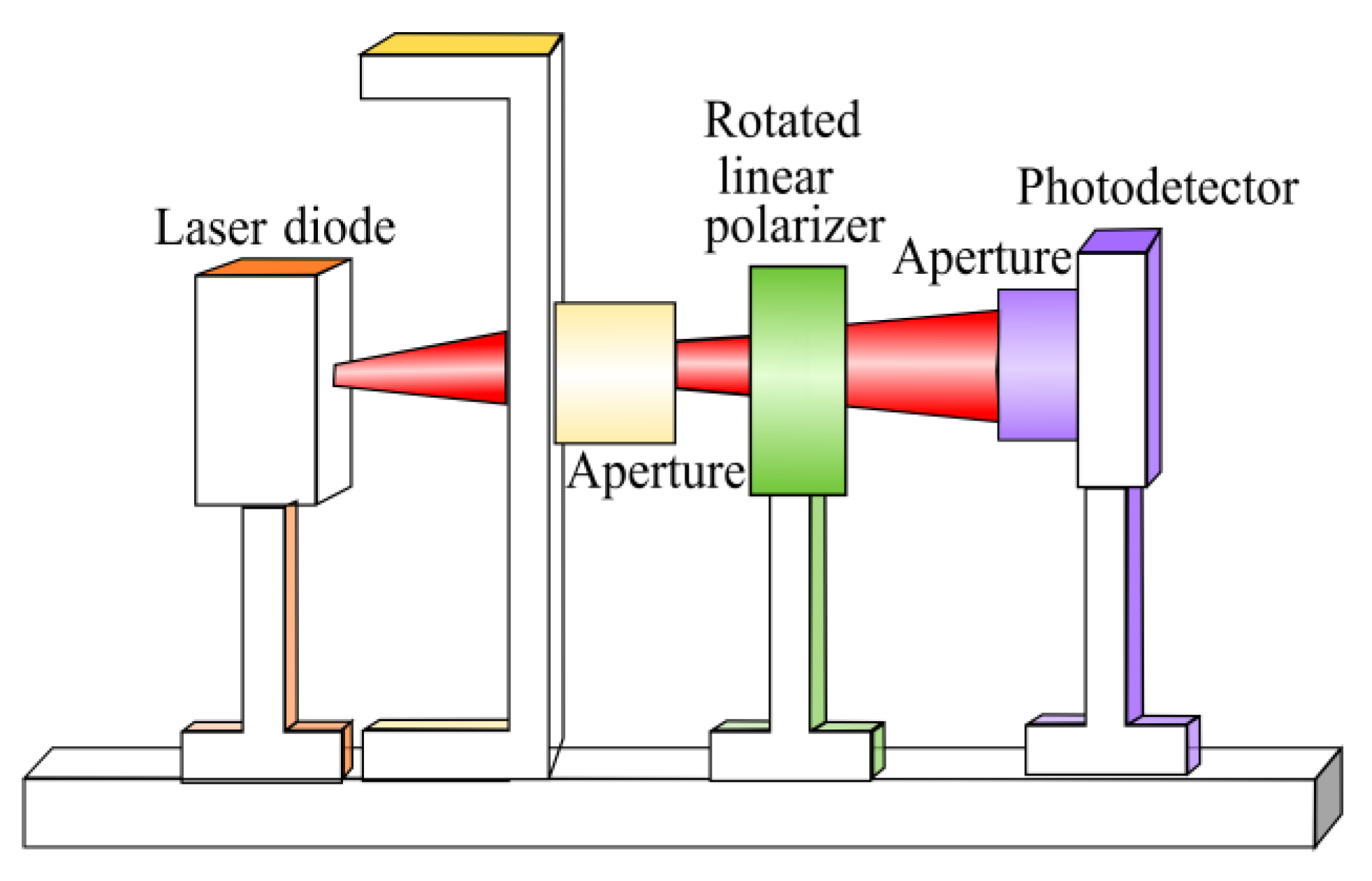 Remotesensing 12 03309 g003 Remotesensing 12 03309 g003
