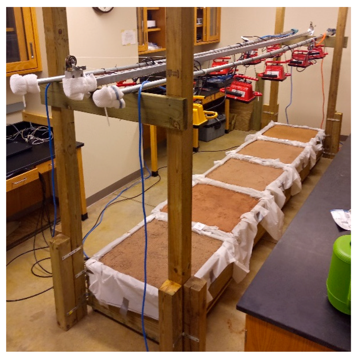 Remotesensing 12 03312 g002 Remotesensing 12 03312 g002