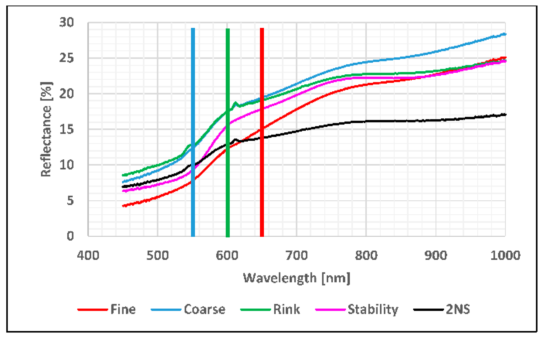 Remotesensing 12 03312 g005 Remotesensing 12 03312 g005