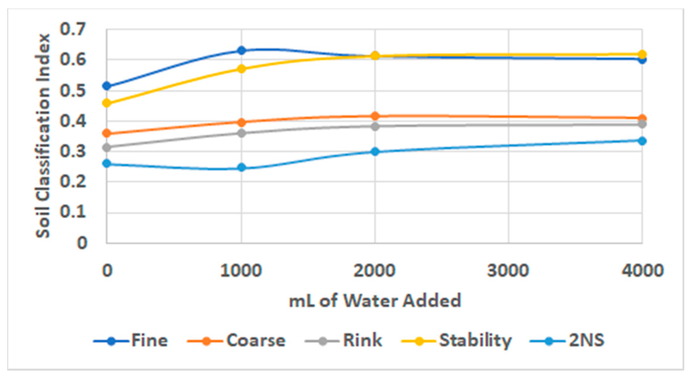 Remotesensing 12 03312 g006 Remotesensing 12 03312 g006