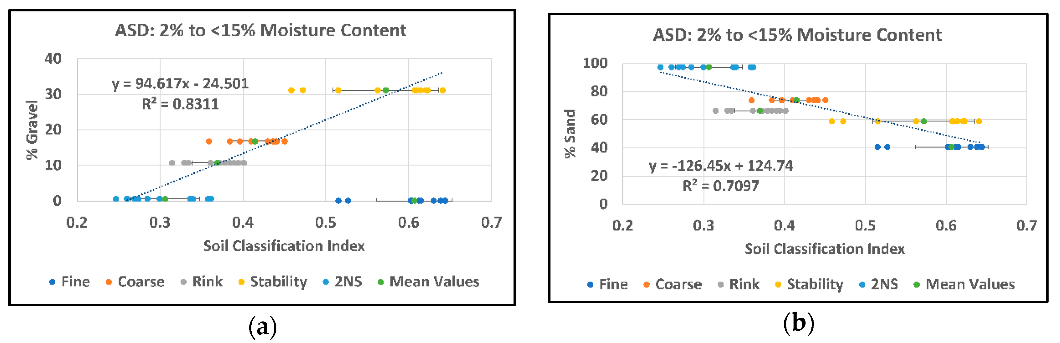 Remotesensing 12 03312 g007 Remotesensing 12 03312 g007