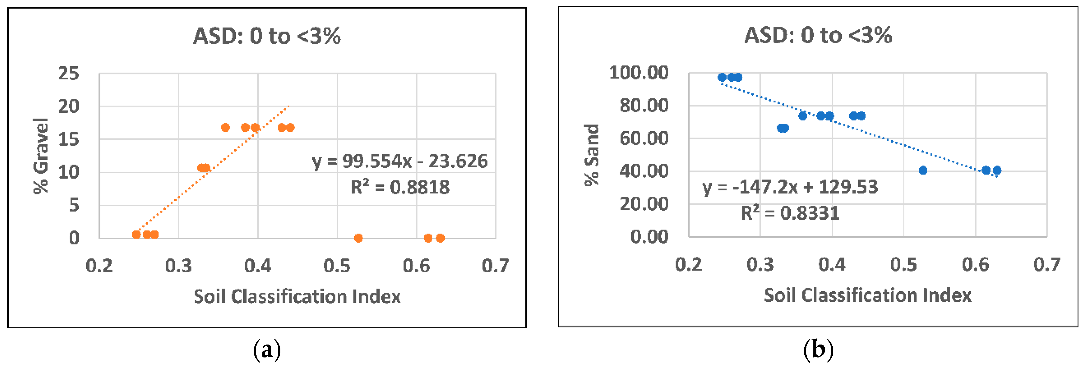 Remotesensing 12 03312 g008a Remotesensing 12 03312 g008a