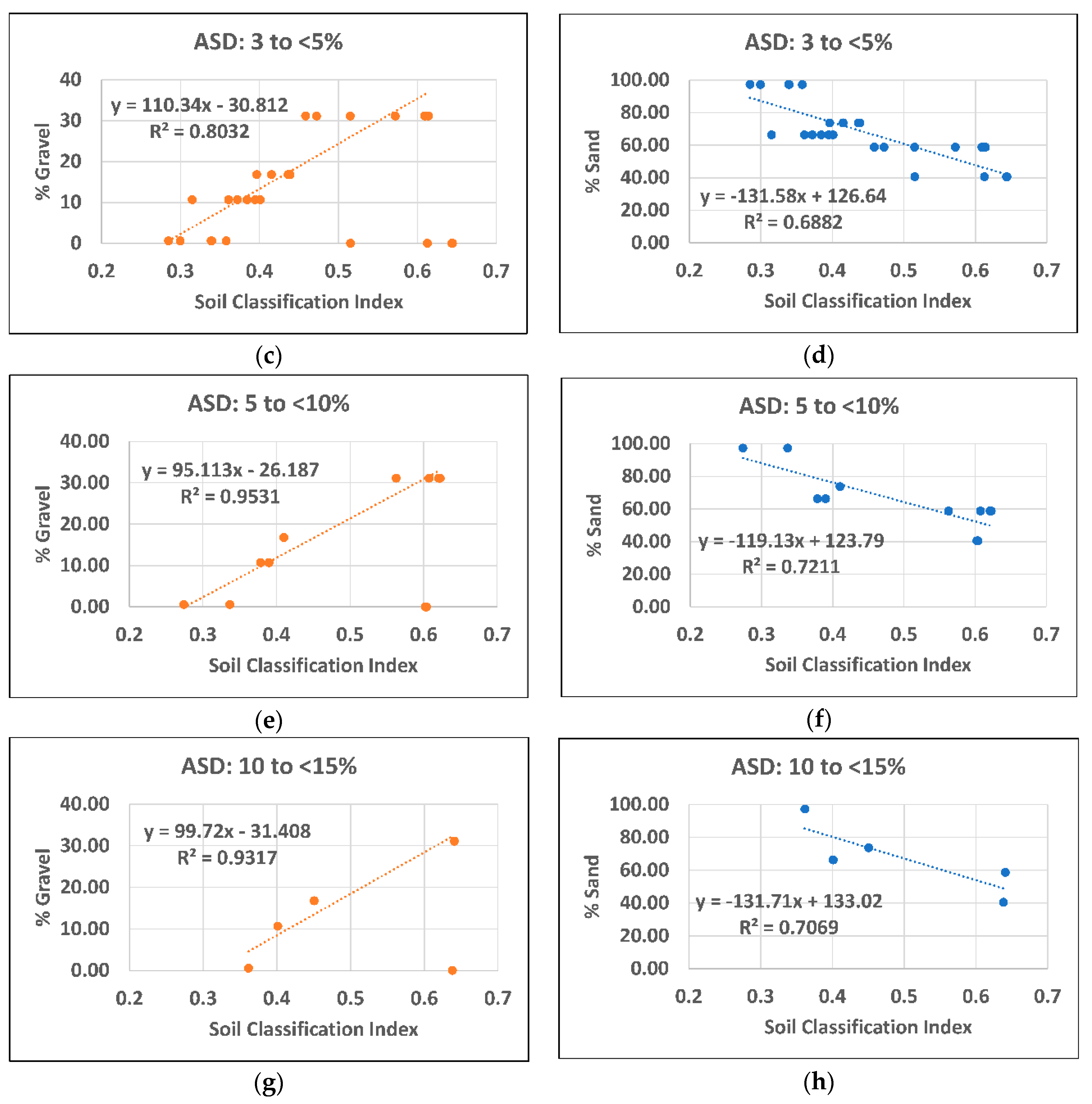 Remotesensing 12 03312 g008b Remotesensing 12 03312 g008b