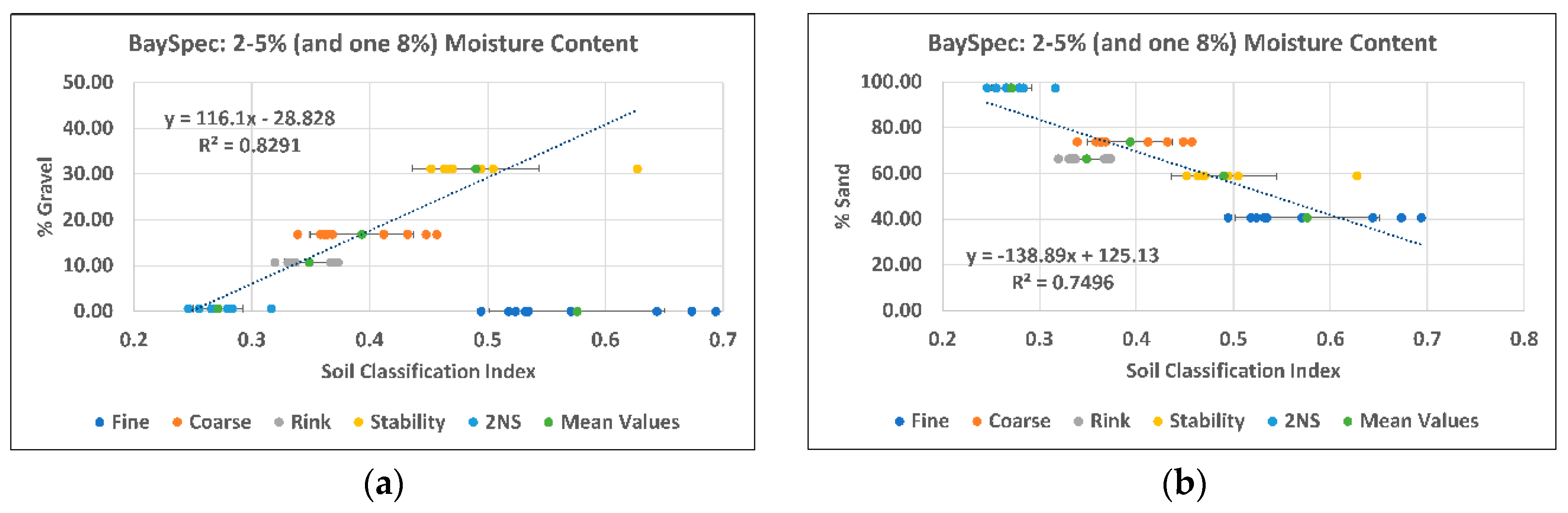 Remotesensing 12 03312 g009 Remotesensing 12 03312 g009