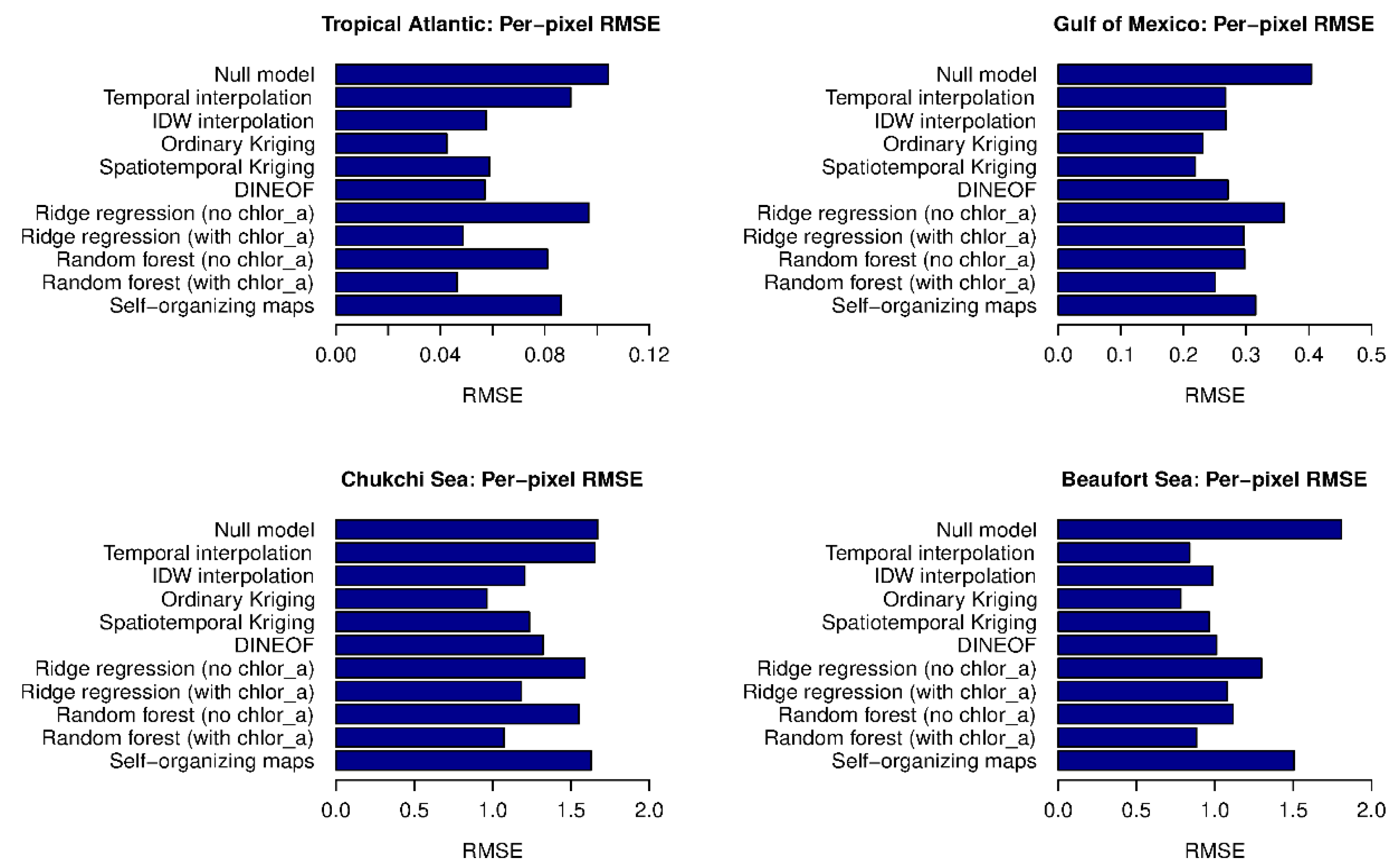 Remotesensing 12 03313 g005 Remotesensing 12 03313 g005