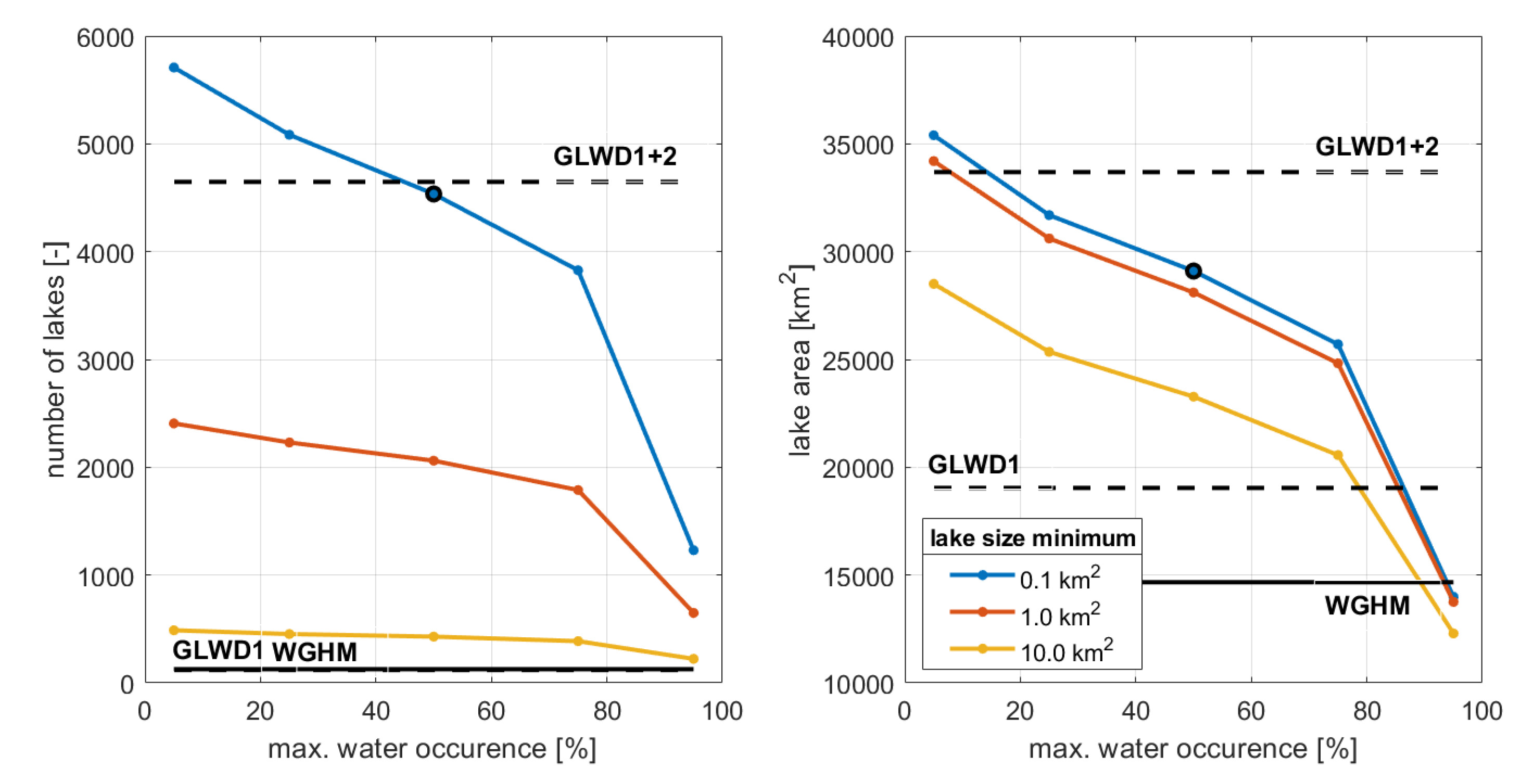 Remotesensing 12 03320 g003