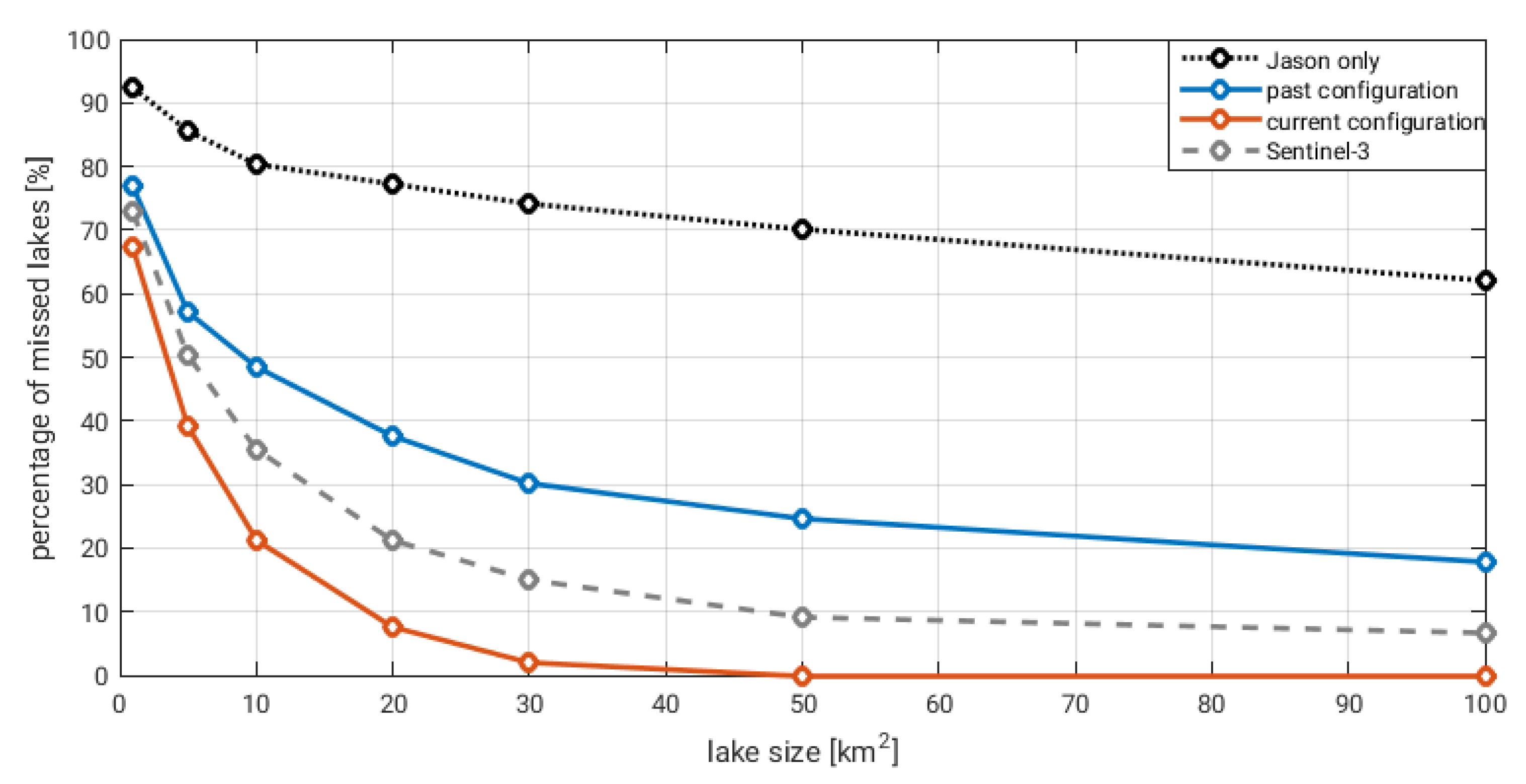 Remotesensing 12 03320 g004