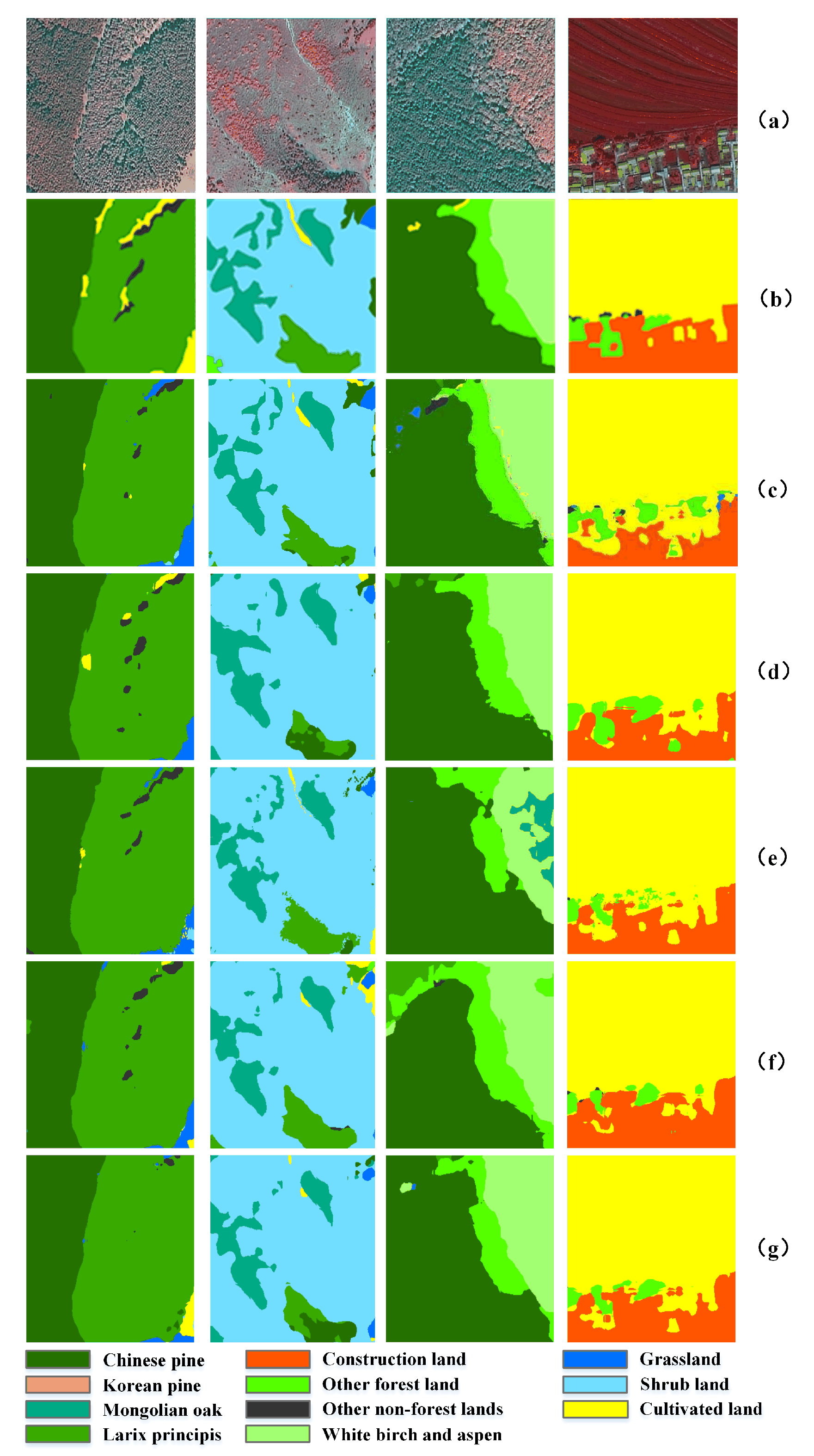Remotesensing 12 03324 g008
