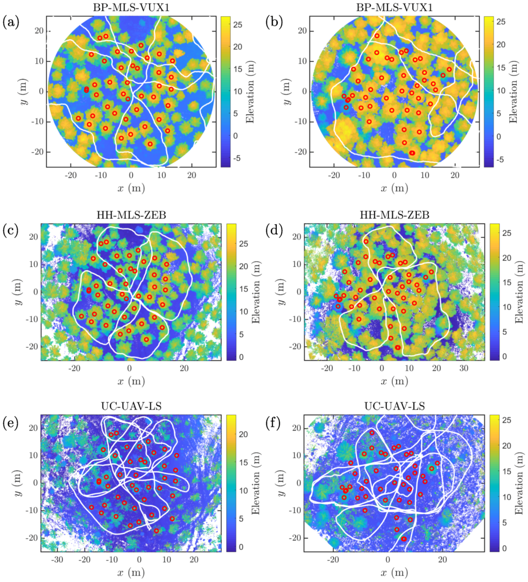Remotesensing 12 03327 g004 Remotesensing 12 03327 g004