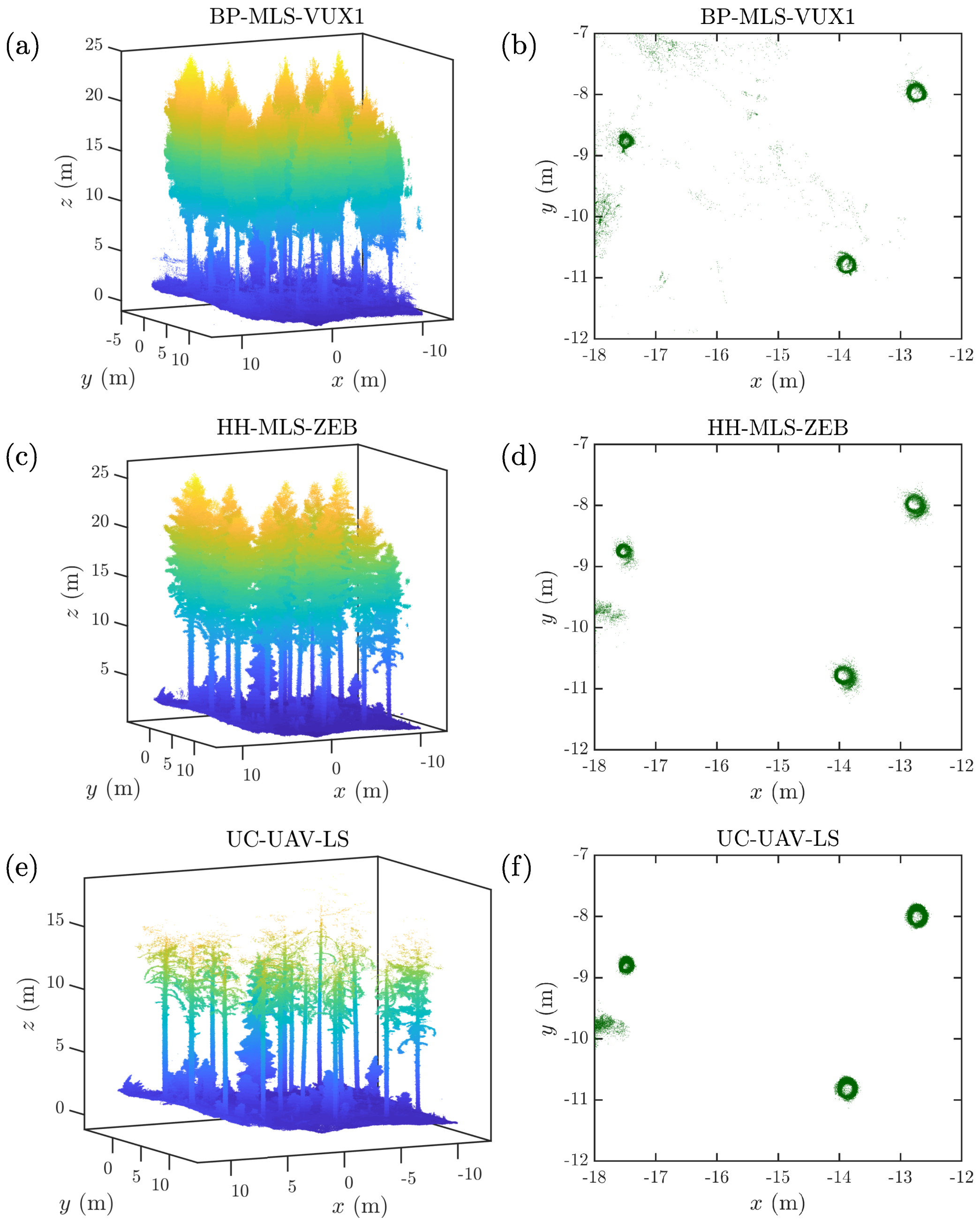 Remotesensing 12 03327 g005 Remotesensing 12 03327 g005