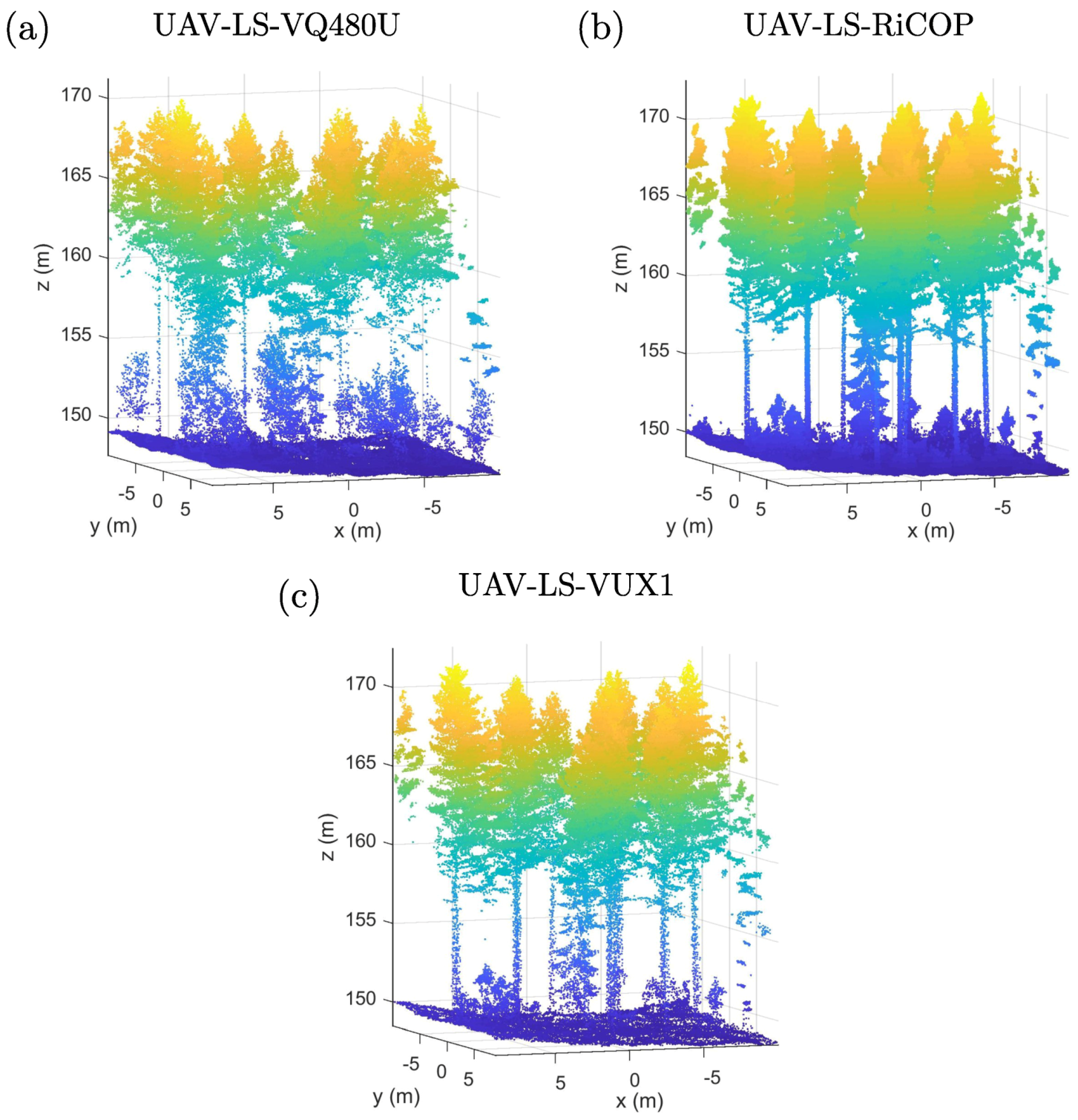 Remotesensing 12 03327 g008 Remotesensing 12 03327 g008