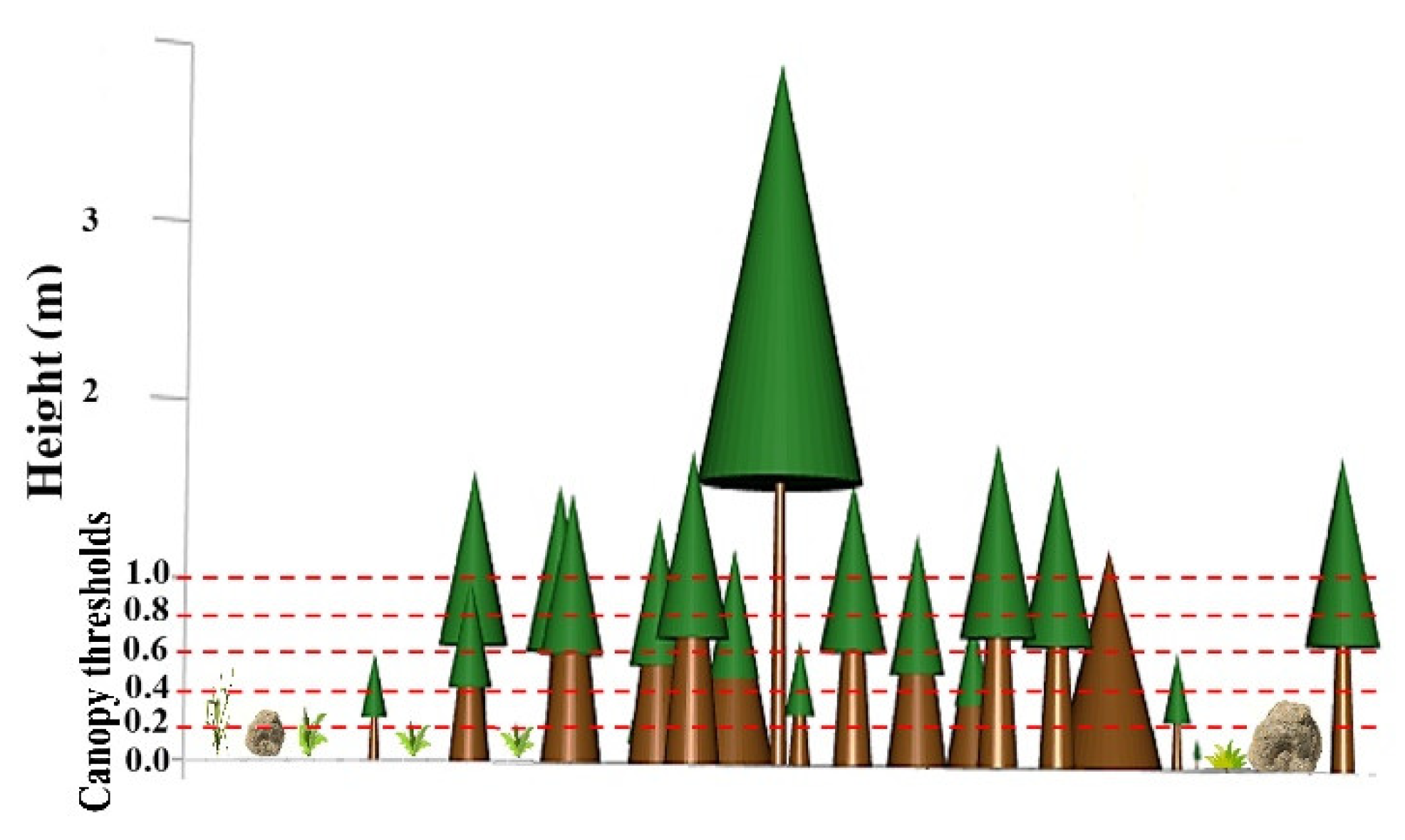 Remotesensing 12 03328 g003