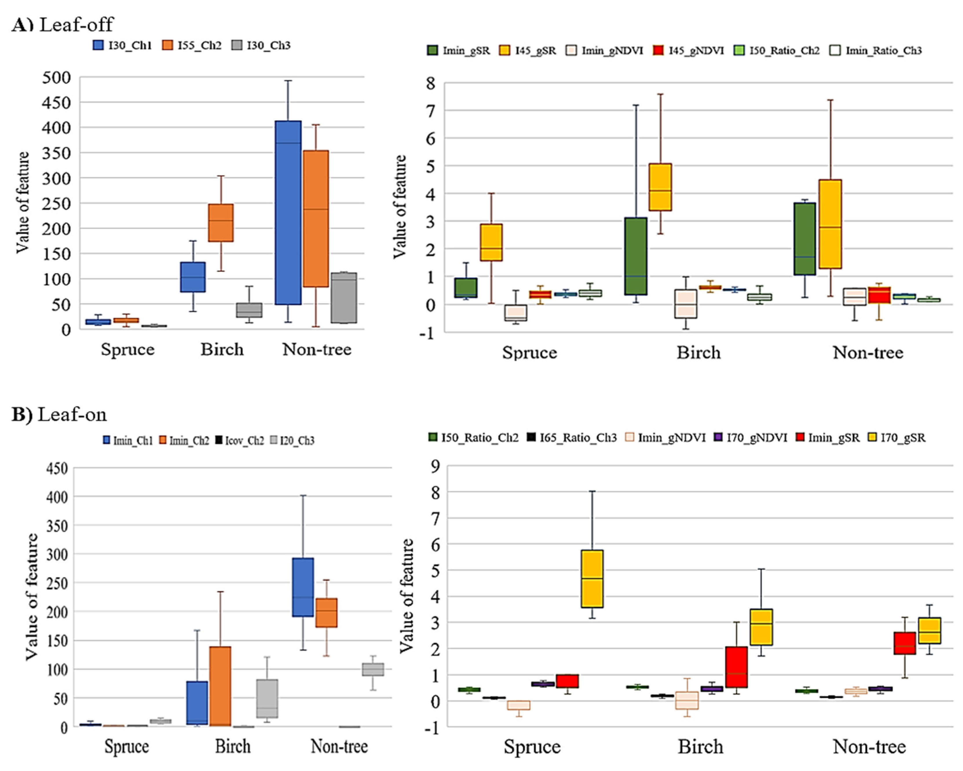 Remotesensing 12 03328 g004