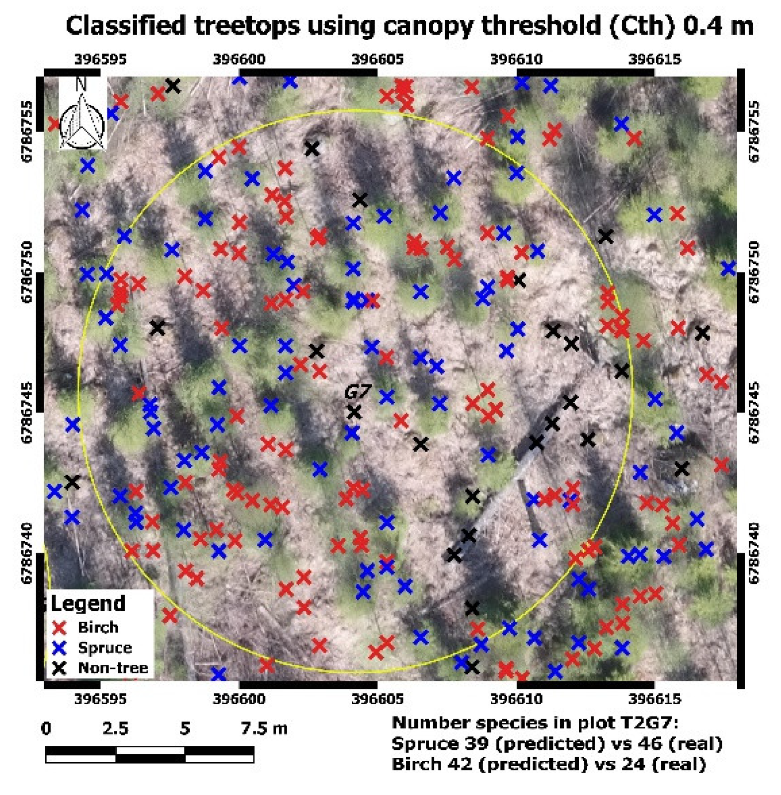 Remotesensing 12 03328 g005