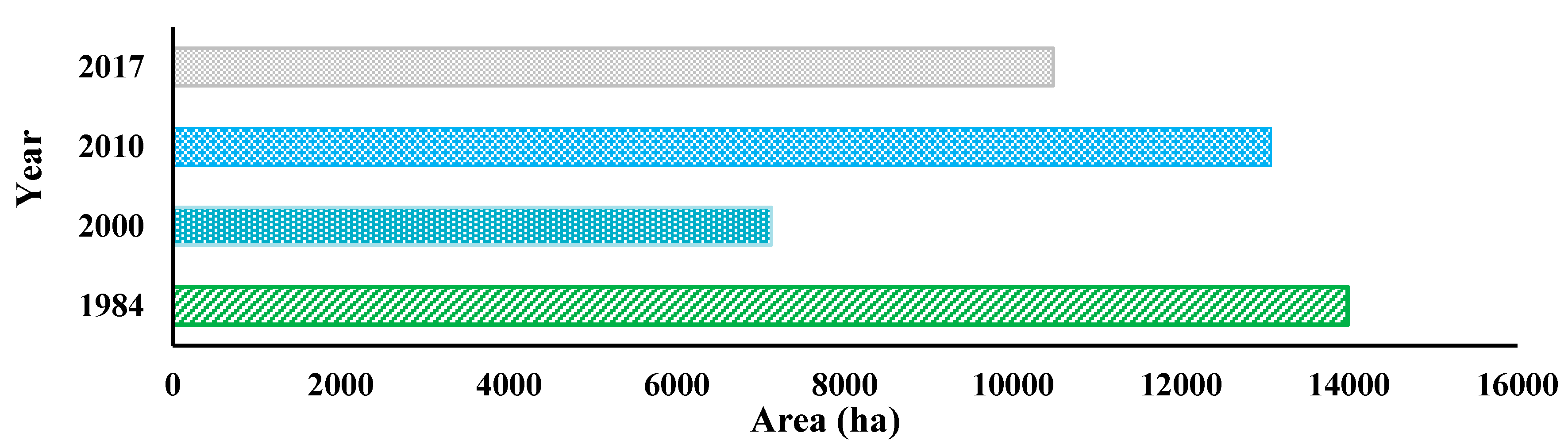 Remotesensing 12 03329 g006