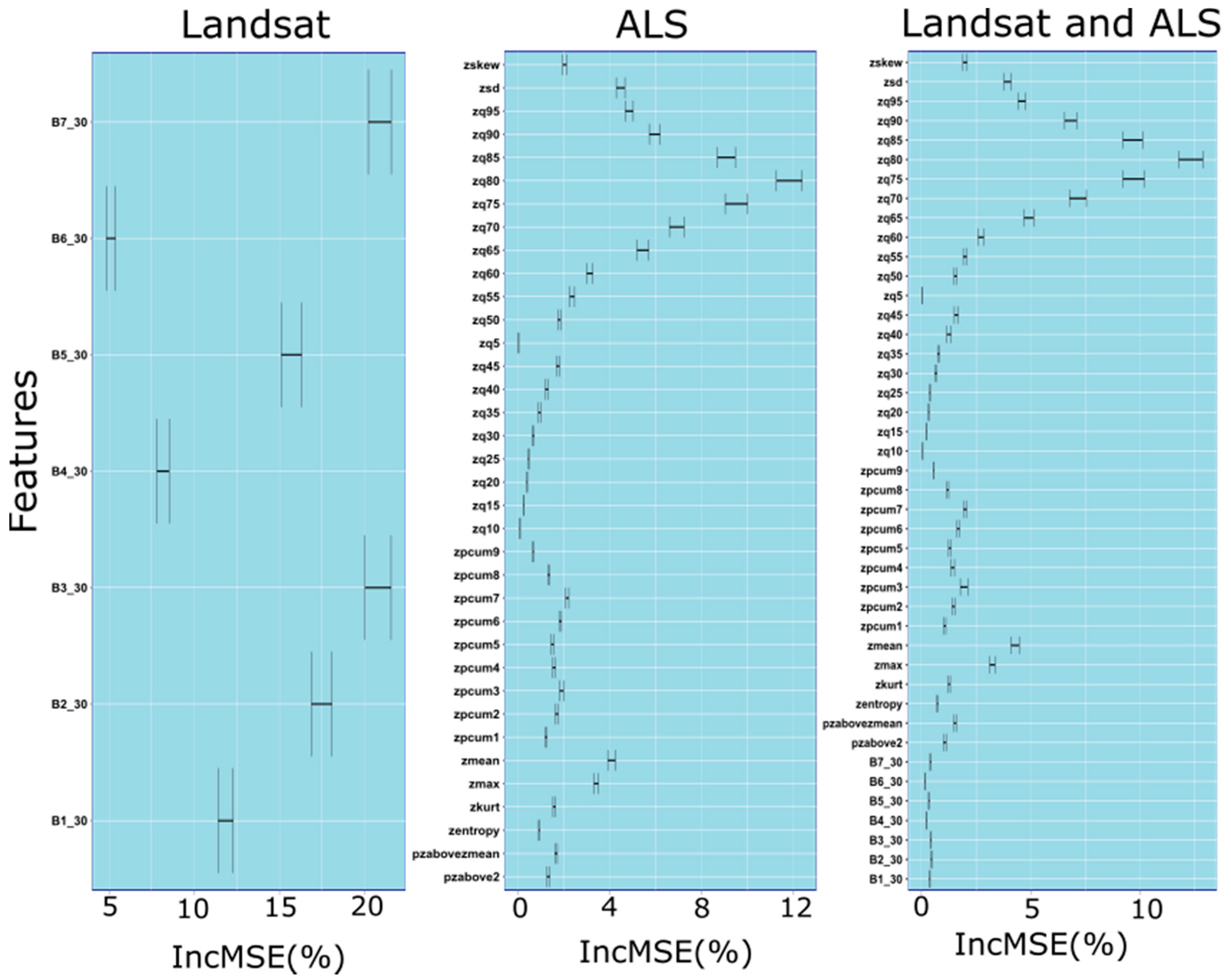 Remotesensing 12 03331 g003