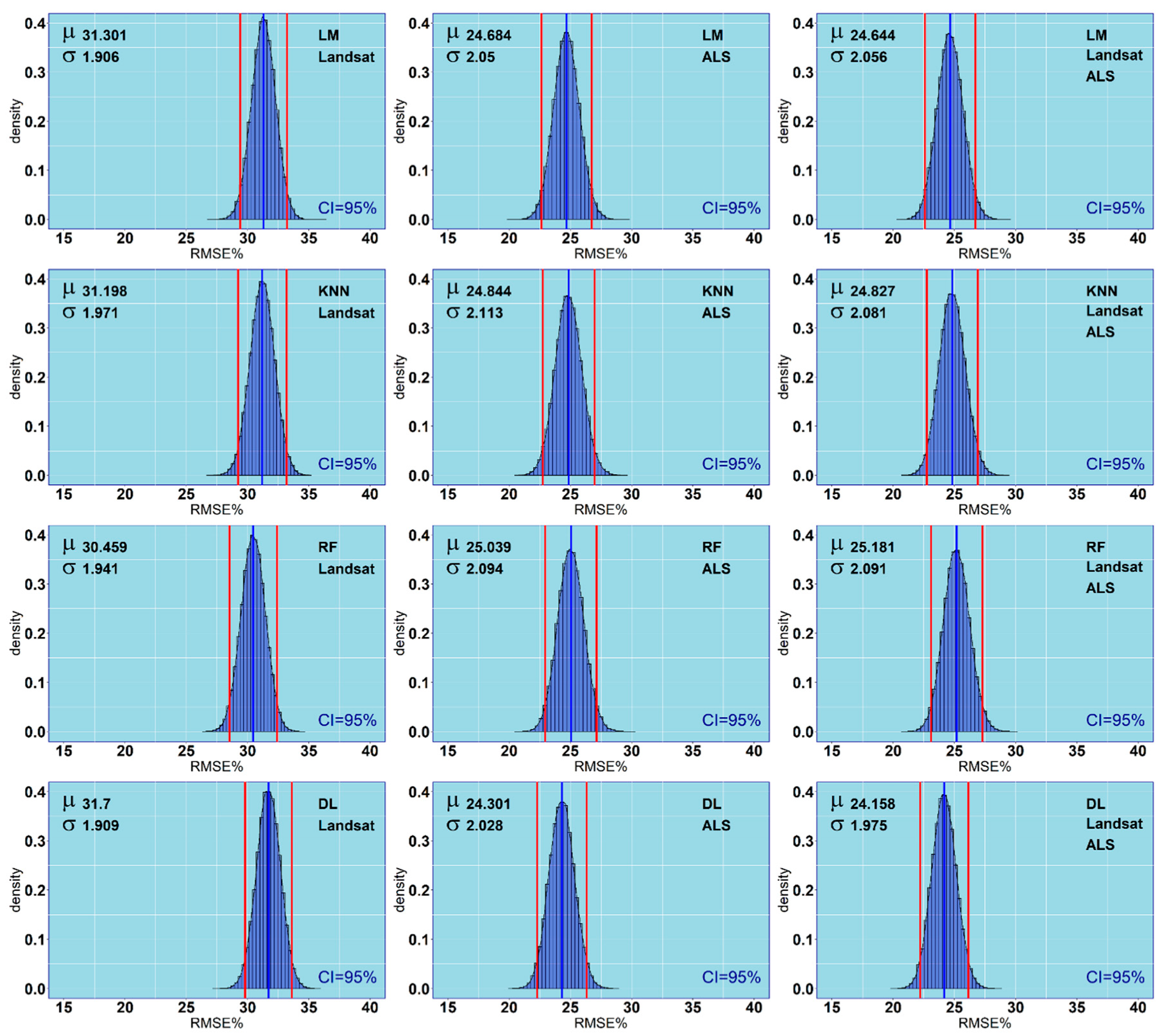 Remotesensing 12 03331 g004