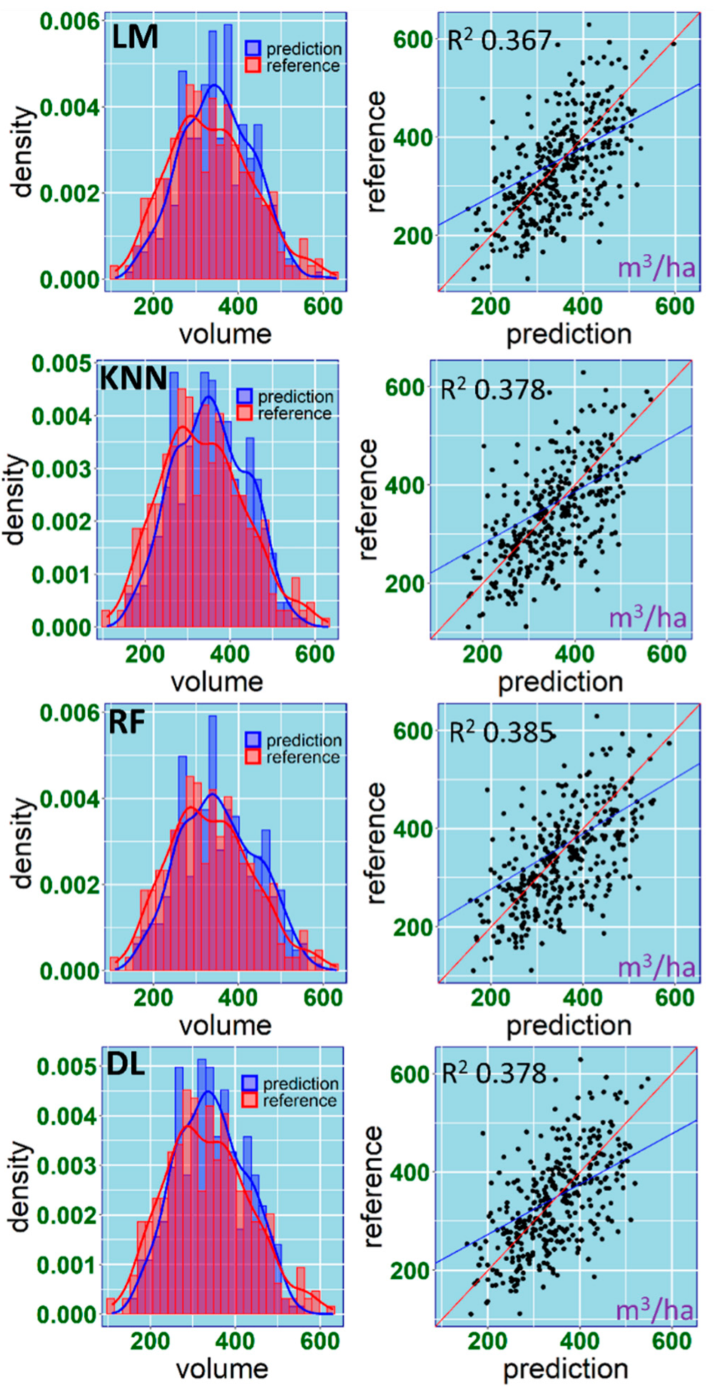 Remotesensing 12 03331 g005